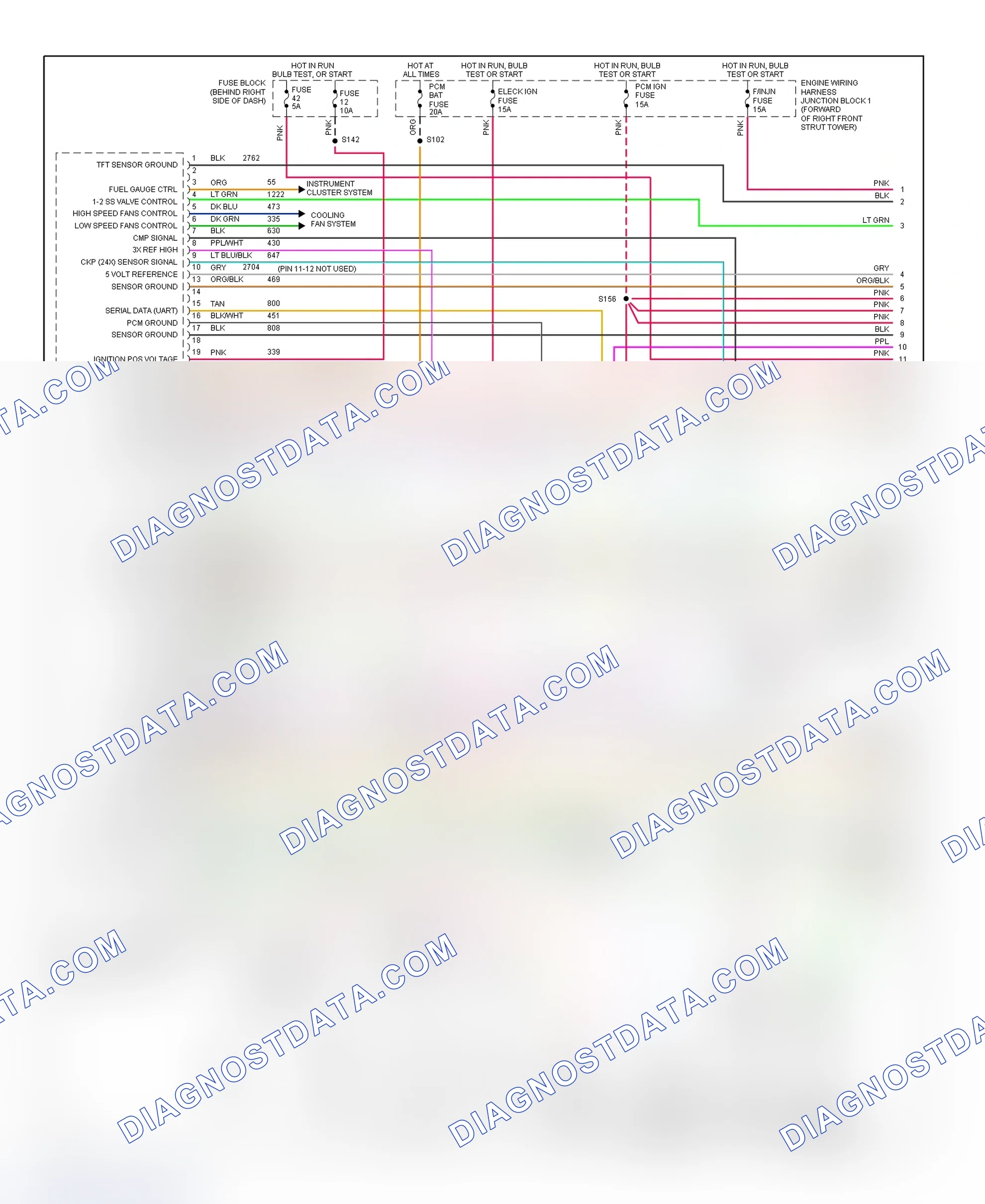 Scheme 125: PCM Wiring Diagram (Lumina - 3.1L - 1 Of 4)