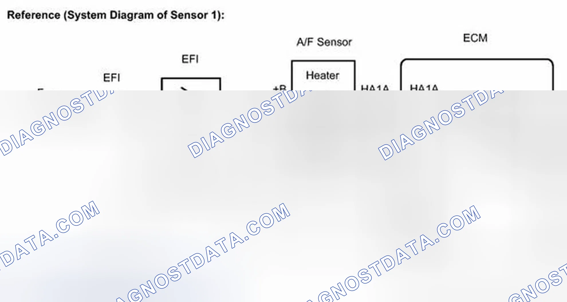Scheme 30: DESCRIPTION