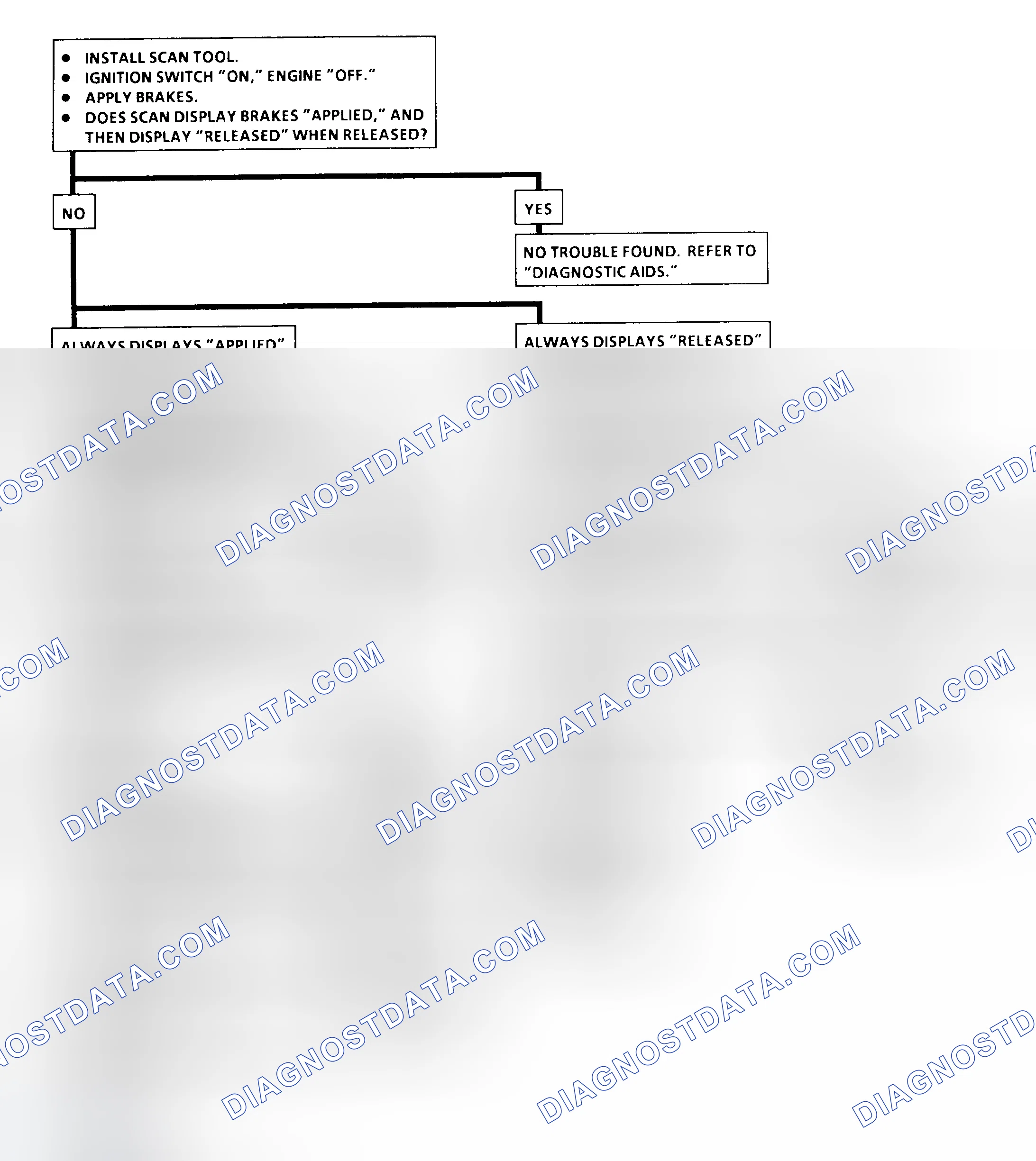 Scheme 202