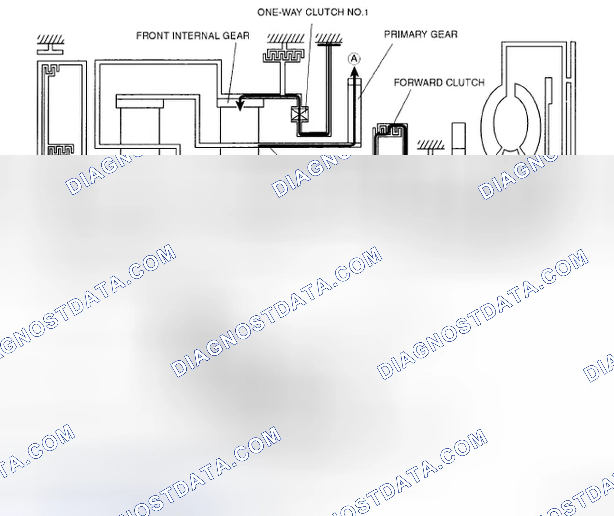Scheme 590