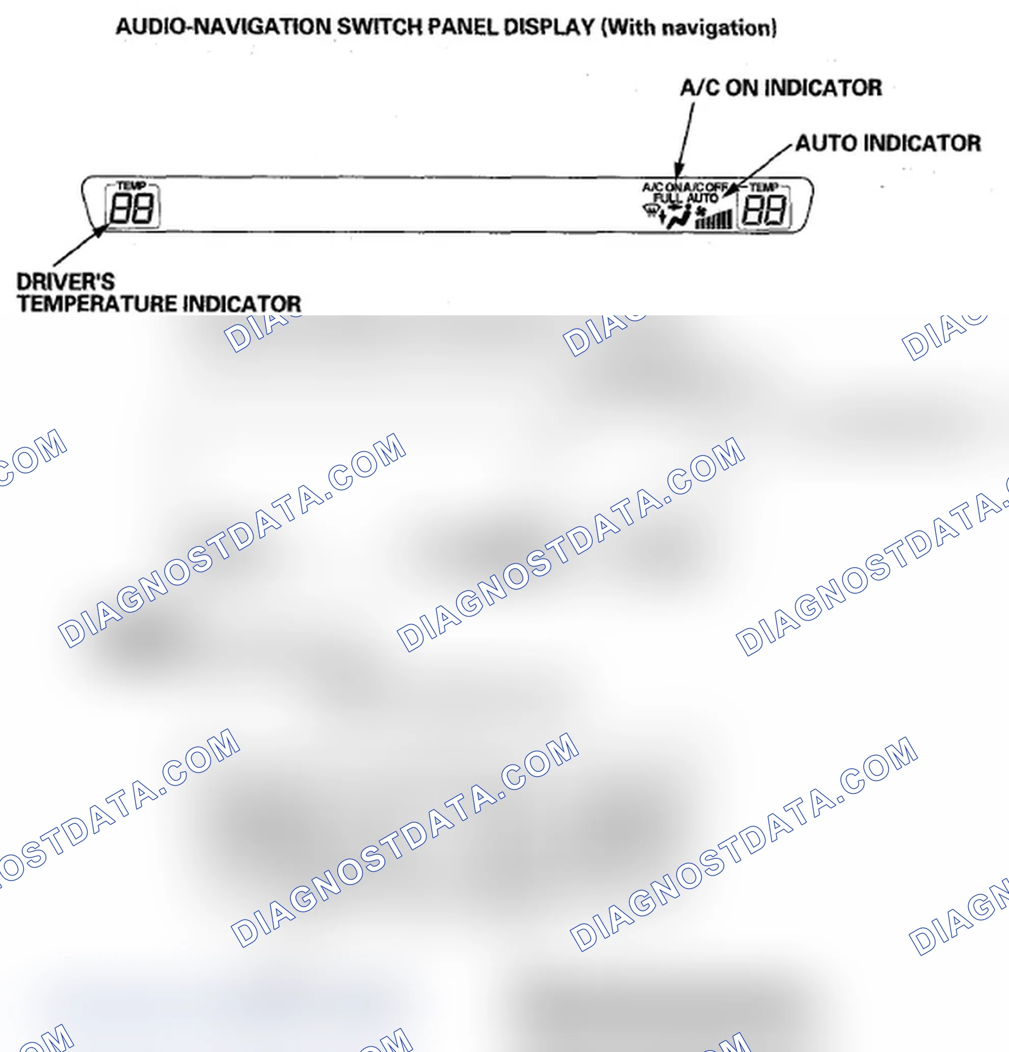 Scheme 205: How to Use the Self-Diagnostic Function Without the HDS