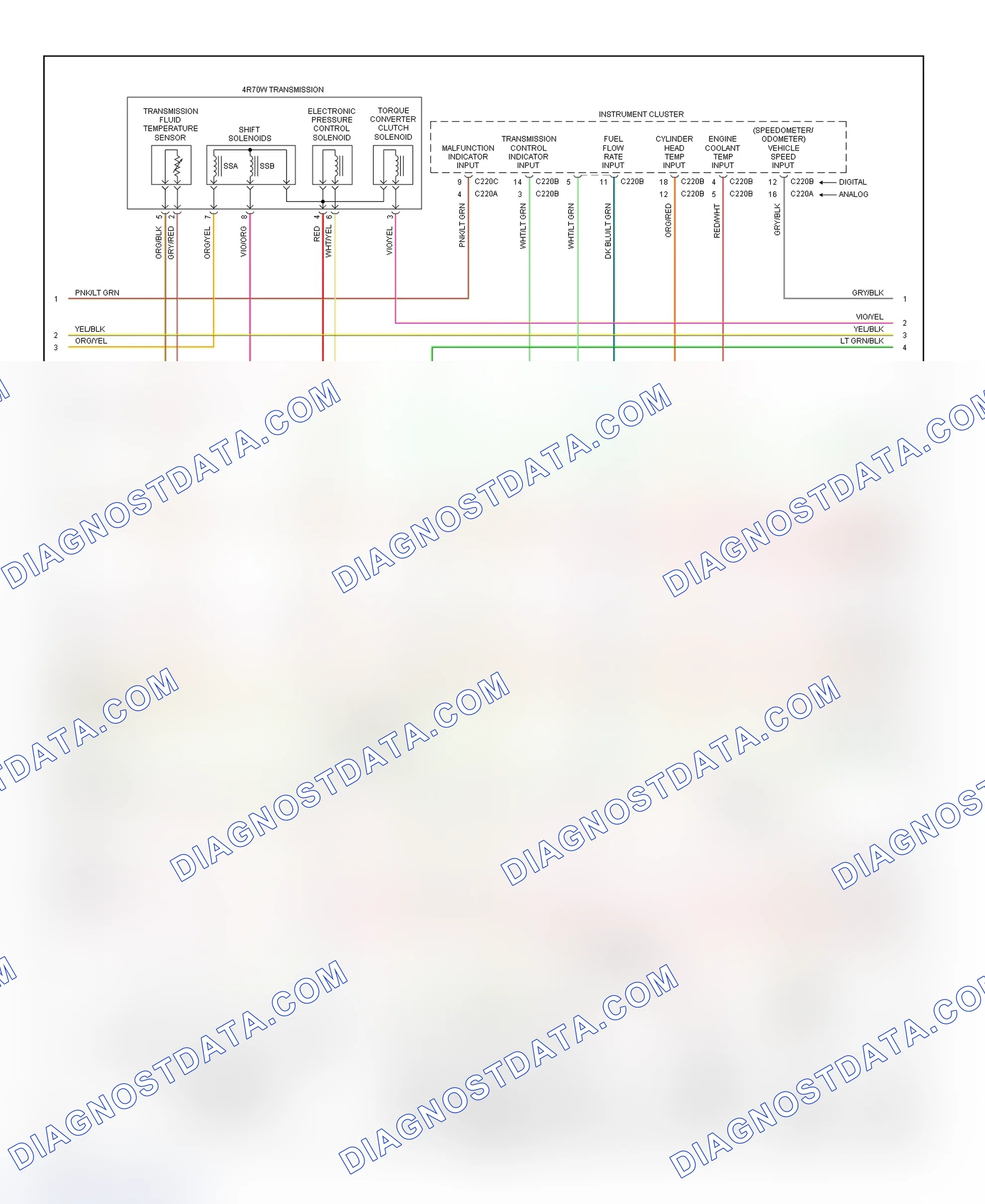 Scheme 21: PCM Wiring Diagram (Crown Victoria & Grand Marquis - 4.6L Gasoline - 2 Of 4)