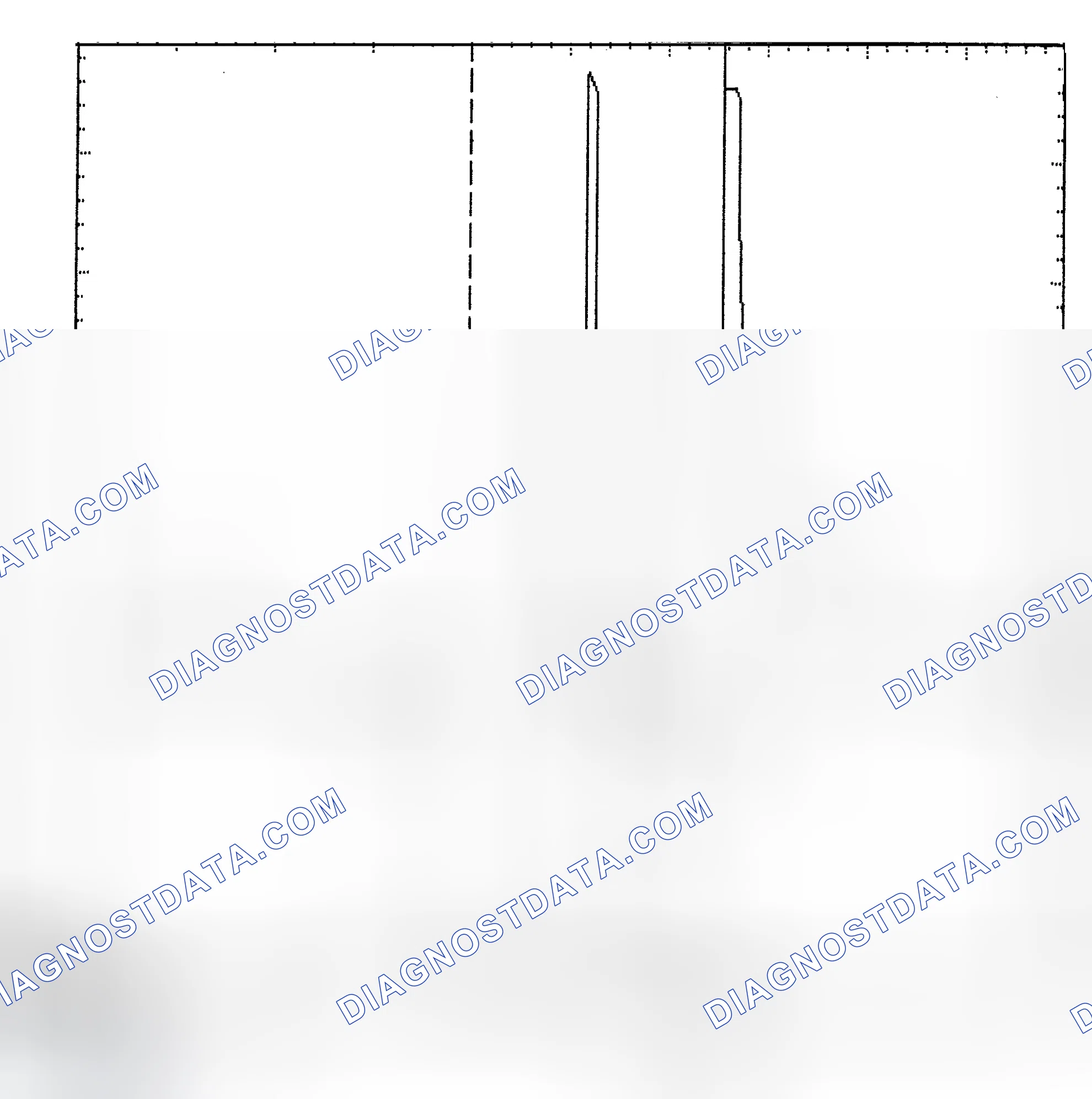 Scheme 6: Identifying Current Controlled Type Injector Pattern