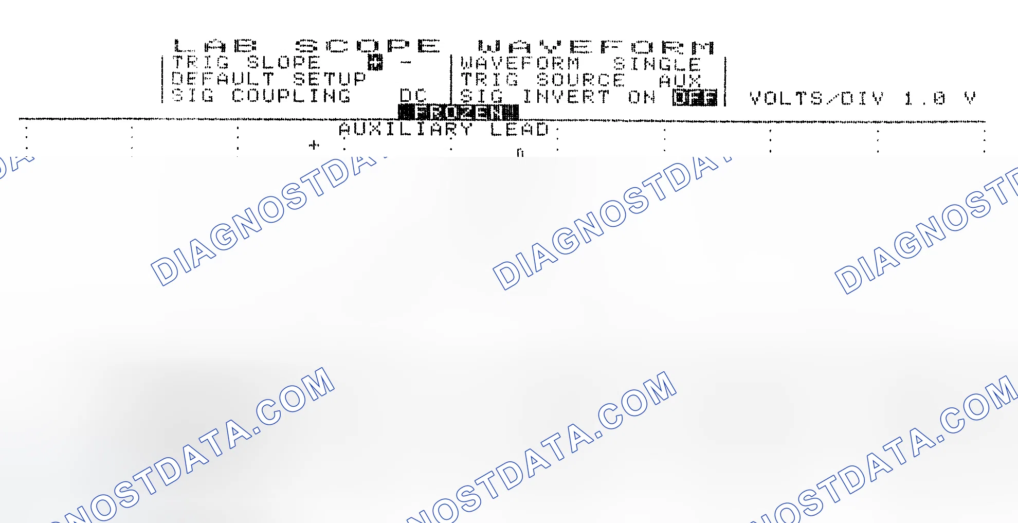Scheme 19: Single Injector w/Excessive Current Flow - Current Pattern