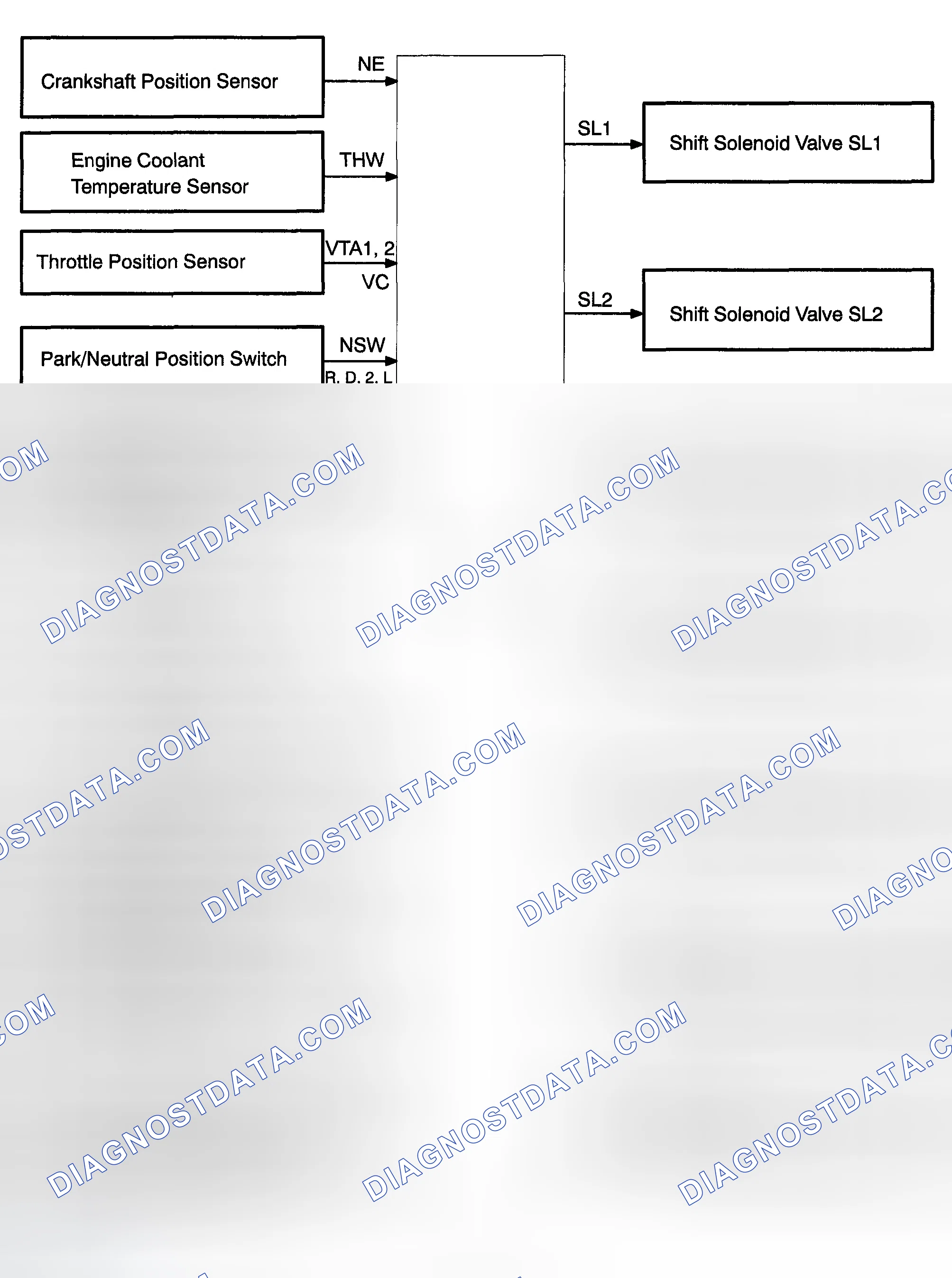 Scheme 249: SYSTEM DIAGRAM