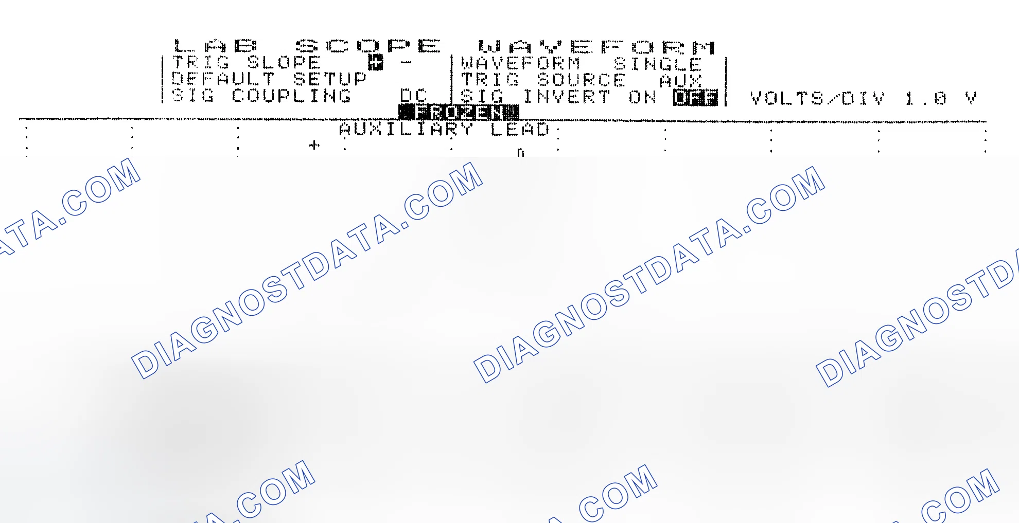 Scheme 19: Single Injector w/Excessive Current Flow - Current Pattern