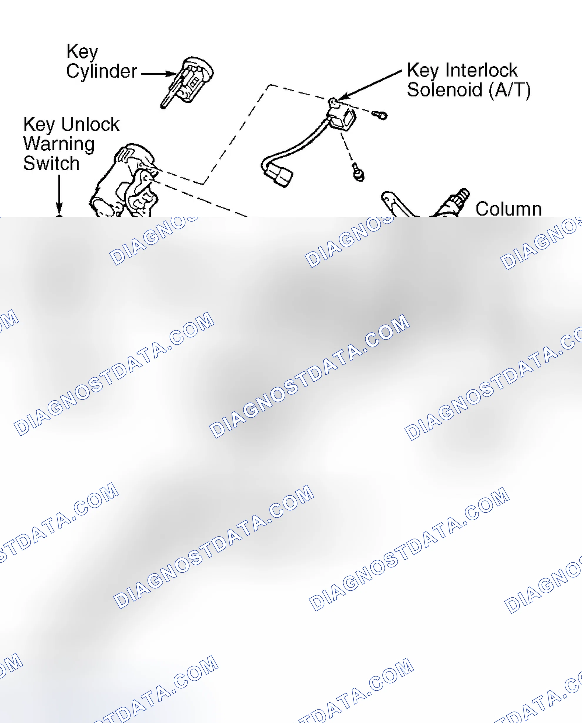 Scheme 7: Reassembly (Corolla)