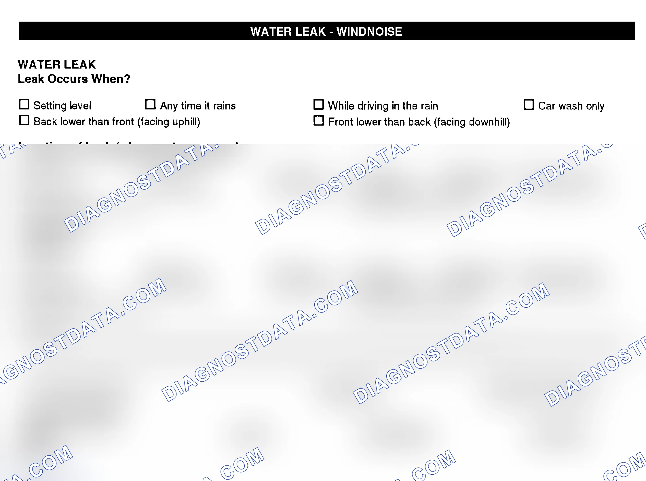 Scheme 12: Water Leak & Wind Noise