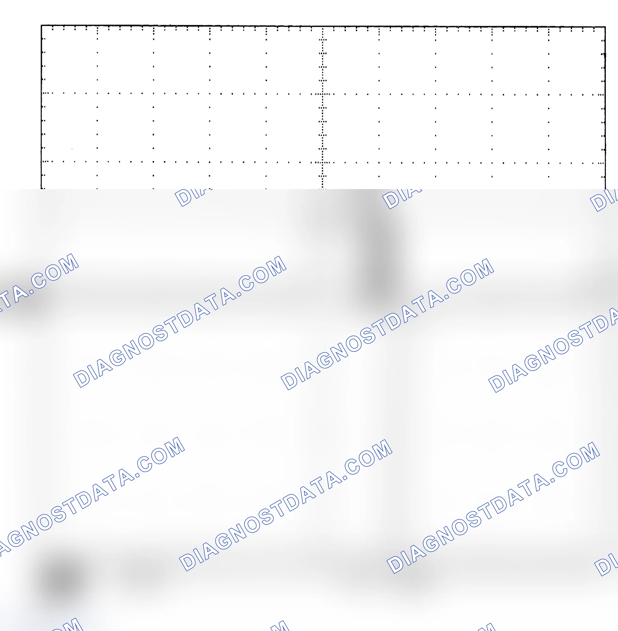 Scheme 25: Single Injector - Known Good - Voltage Pattern