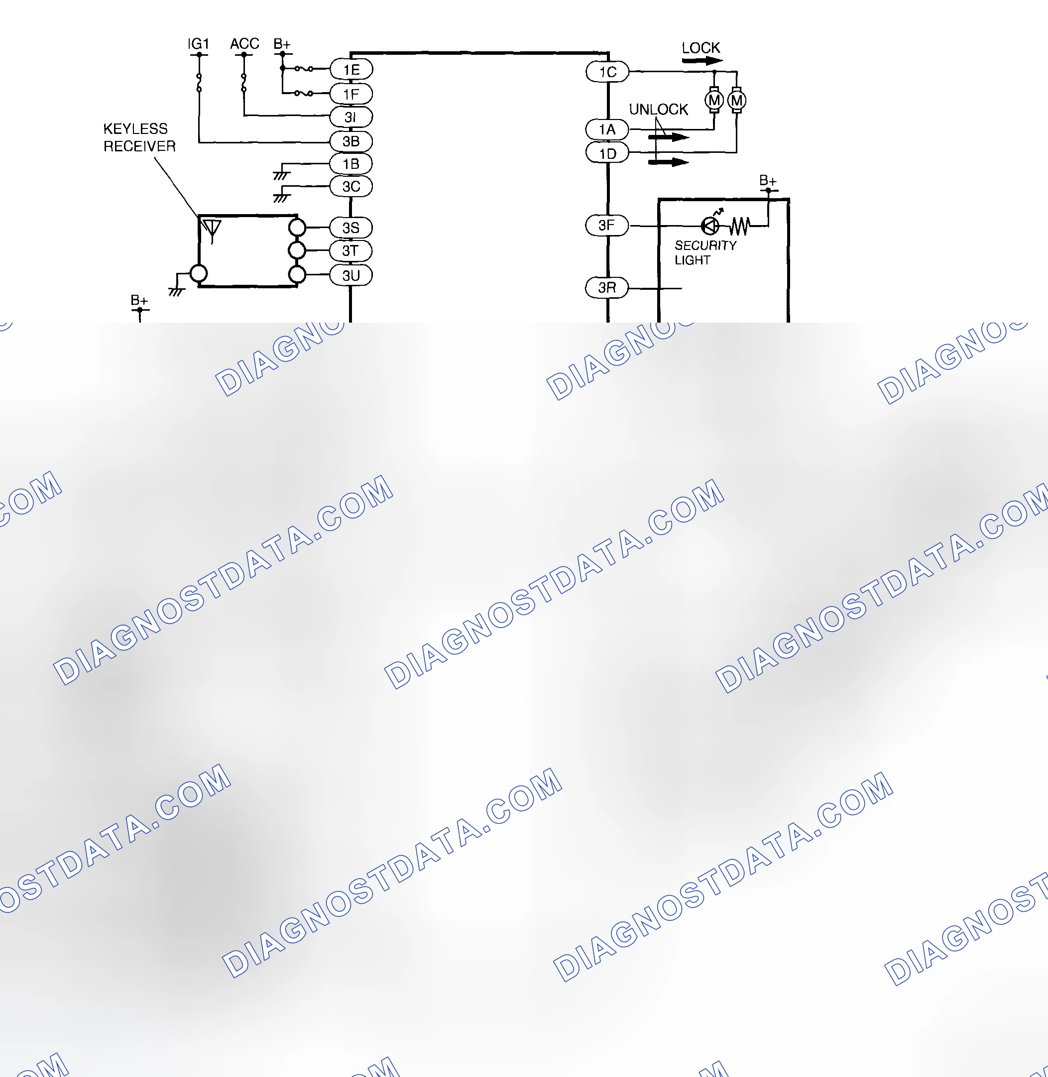 Scheme 17: KEYLESS ENTRY SYSTEM WIRING DIAGRAM