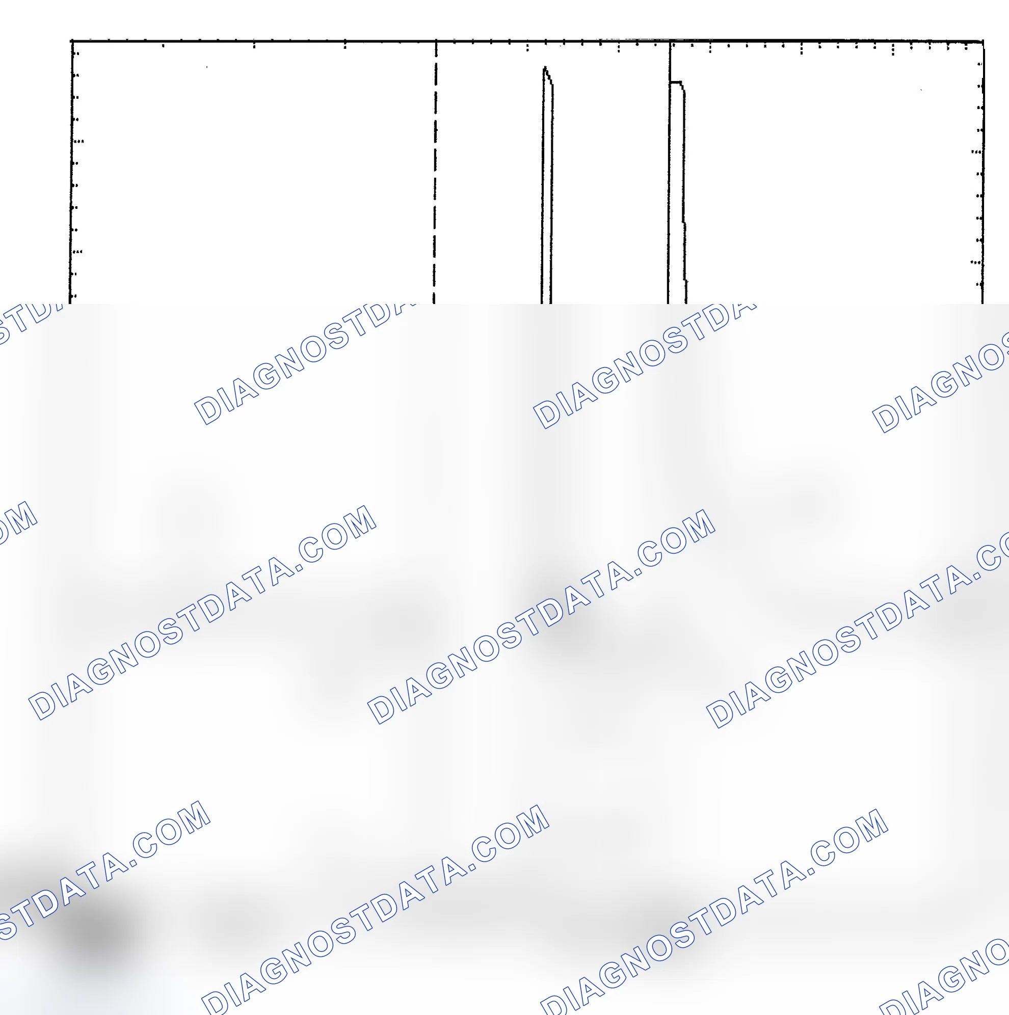 Scheme 6: Identifying Current Controlled Type Injector Pattern