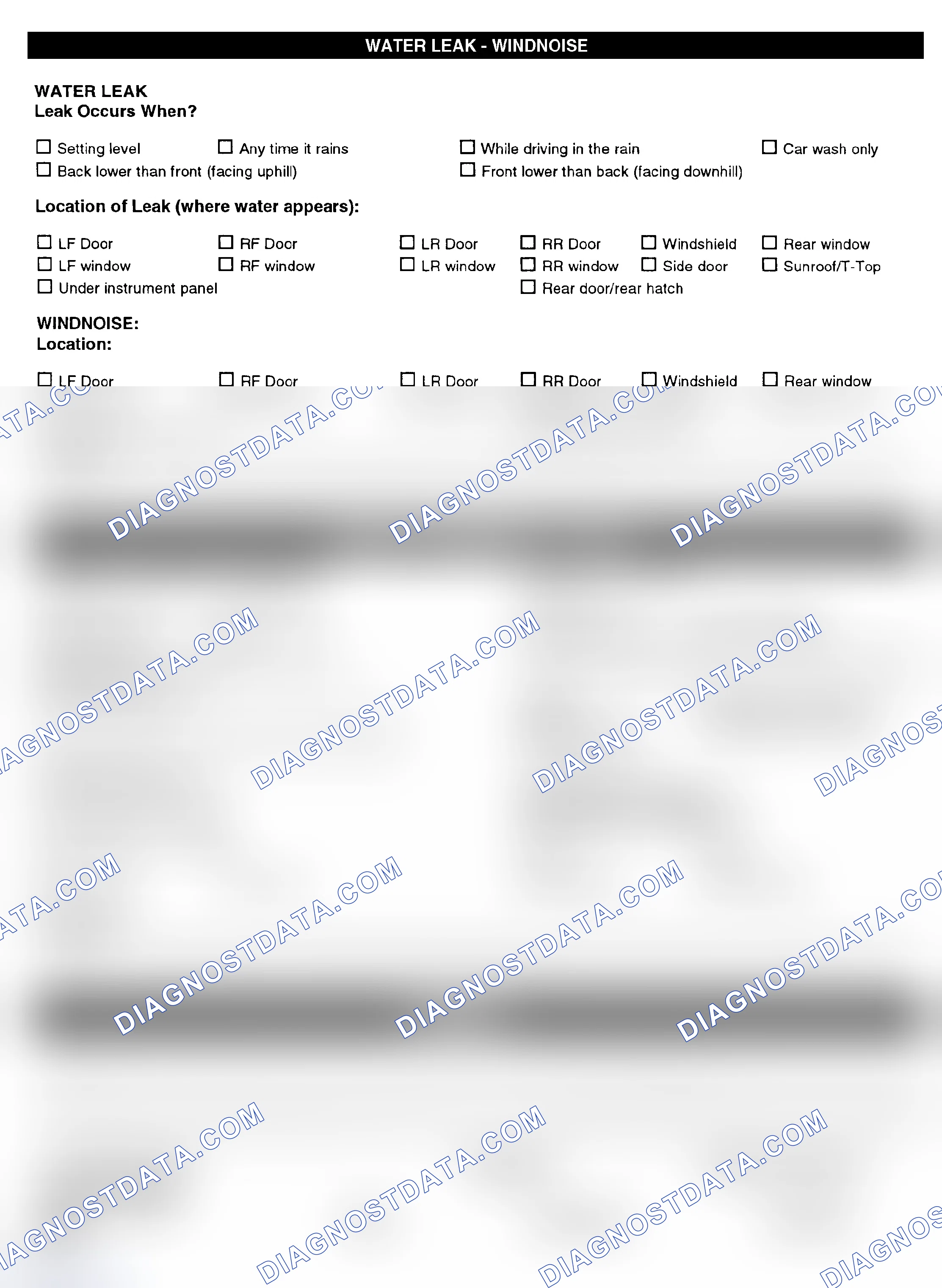 Scheme 5: Symptom Check List - Page 4
