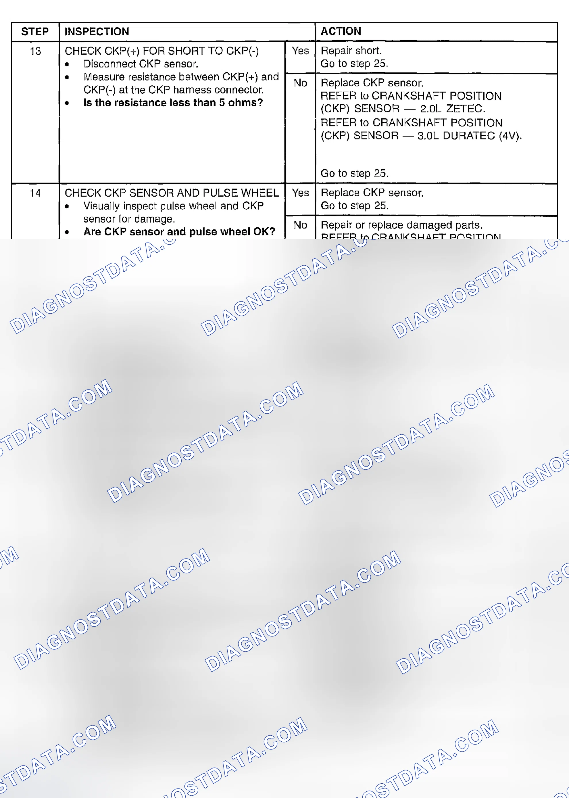 Scheme 251