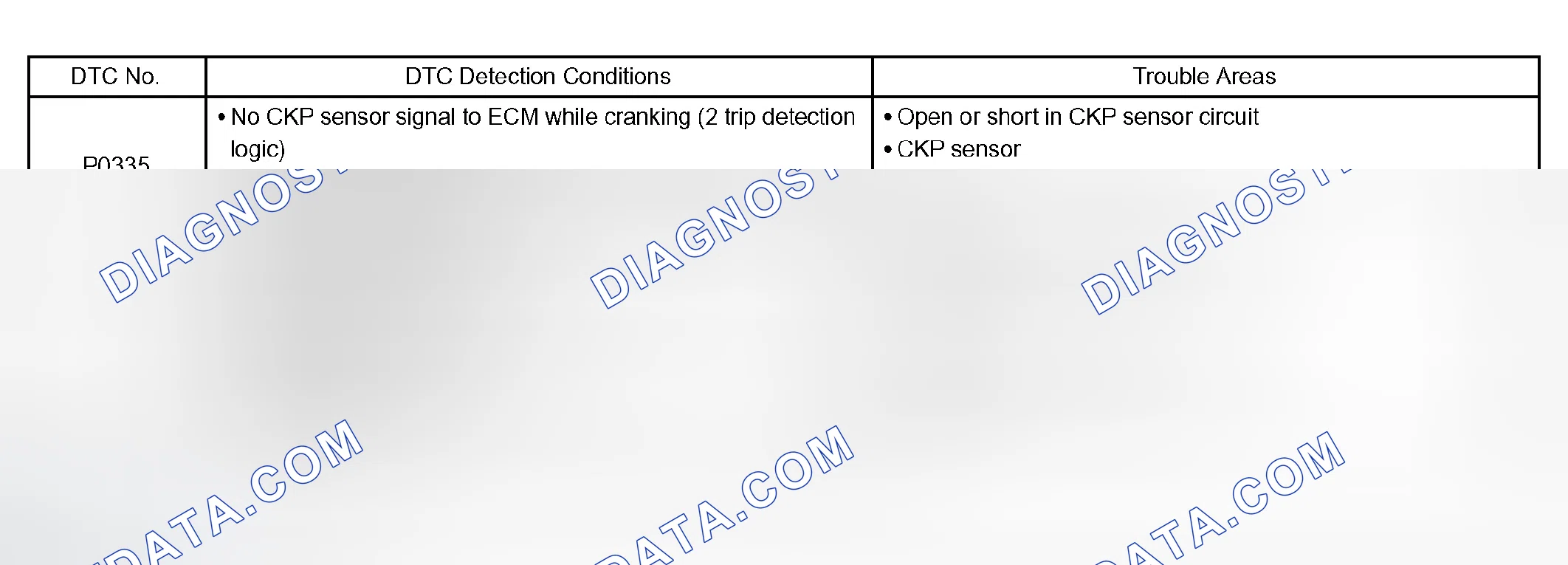Scheme 166: CIRCUIT DESCRIPTION