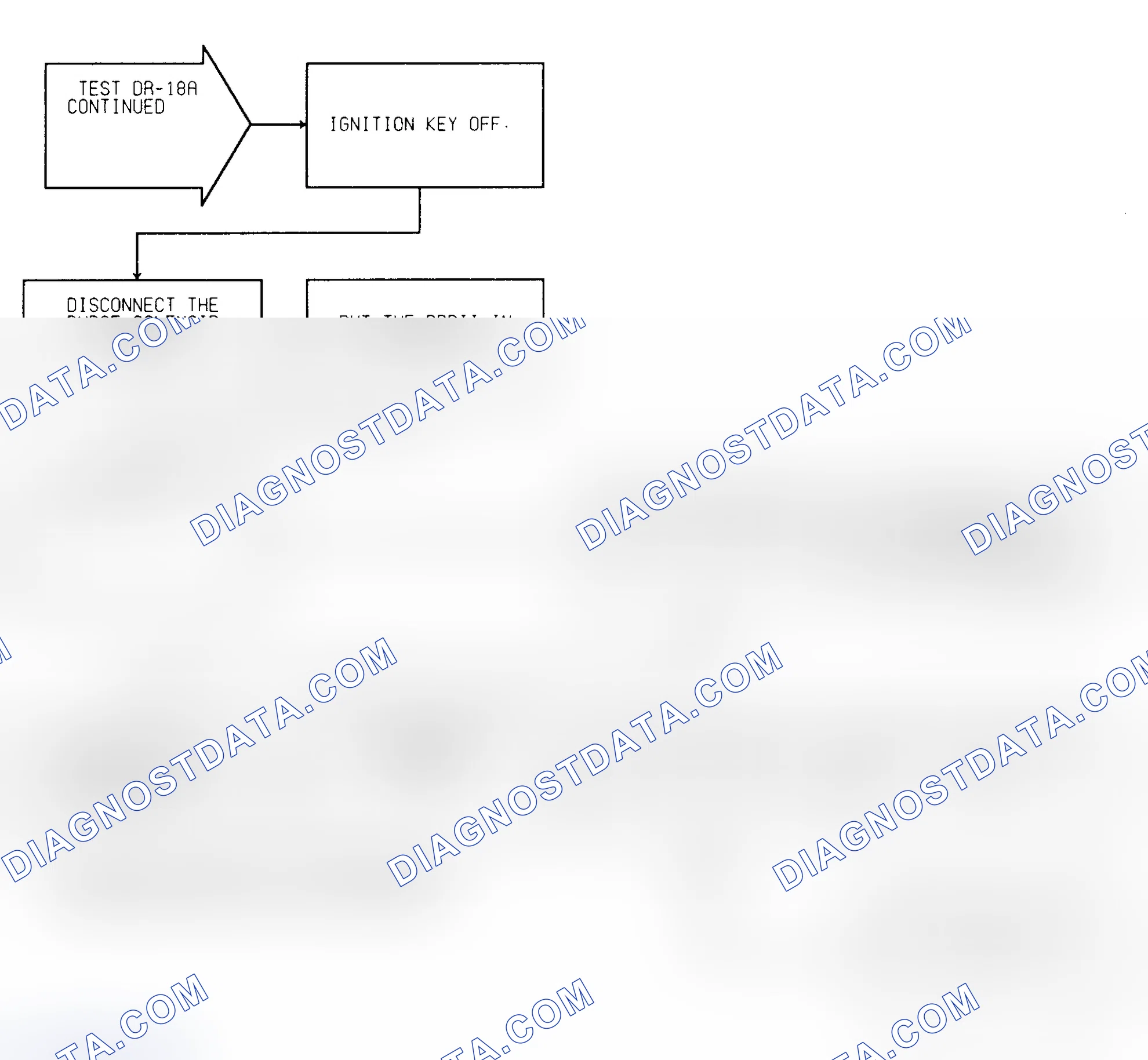 Scheme 214: Test DR-18A (3 of 3) Purge Solenoid Circuit