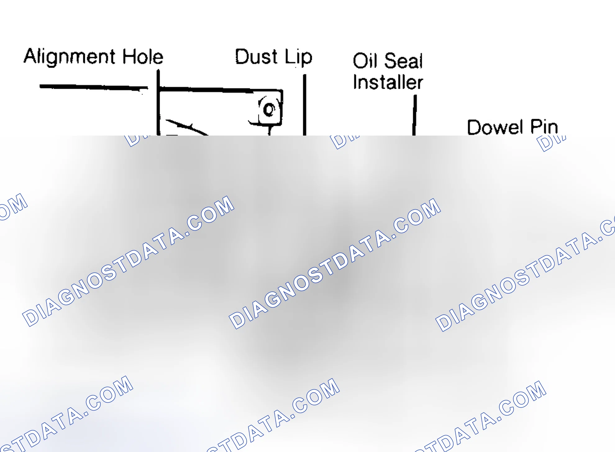 Scheme 10: Installing Typical One-Piece Oil Seal