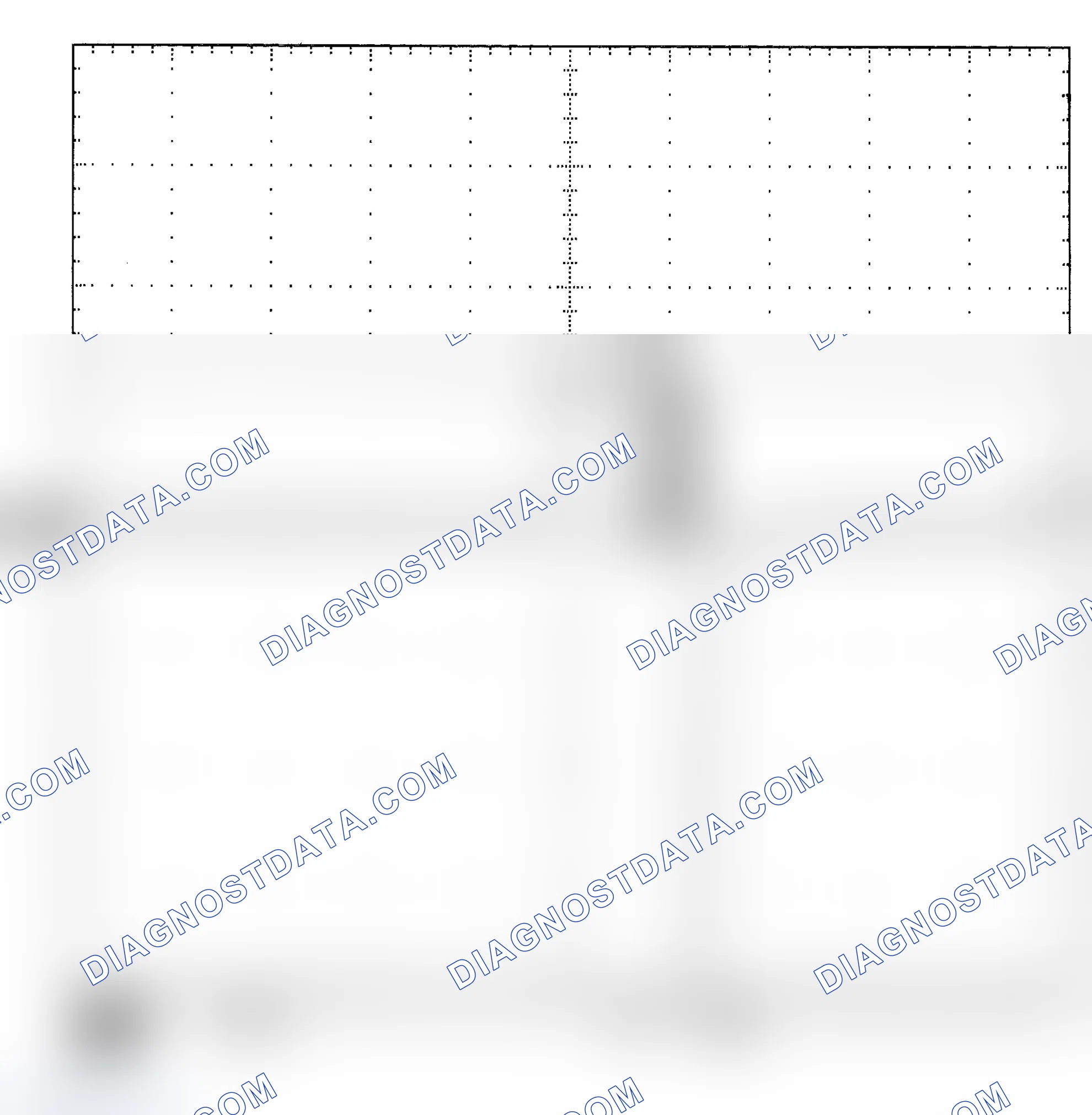 Scheme 25: Single Injector - Known Good - Voltage Pattern