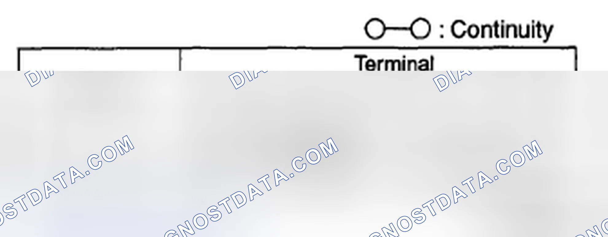 Scheme 8: Type A