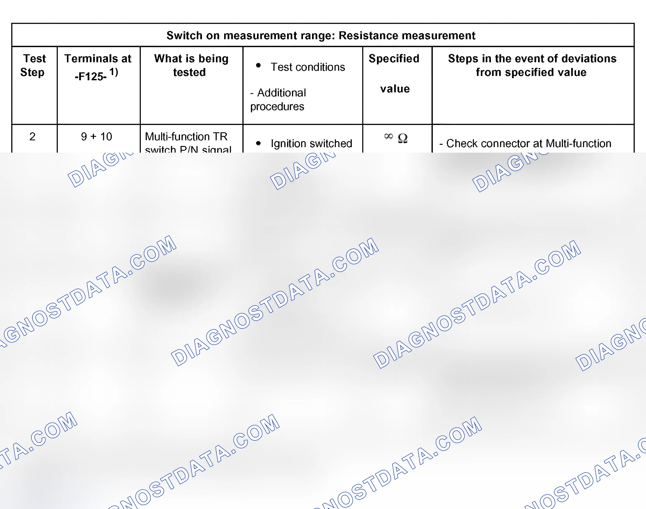 Scheme 508
