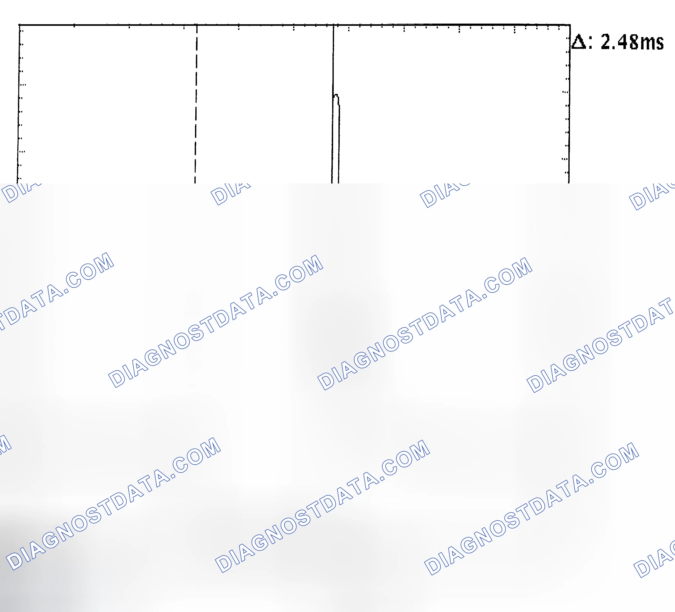 Scheme 24: Injector Bank - Known Good - Voltage Pattern