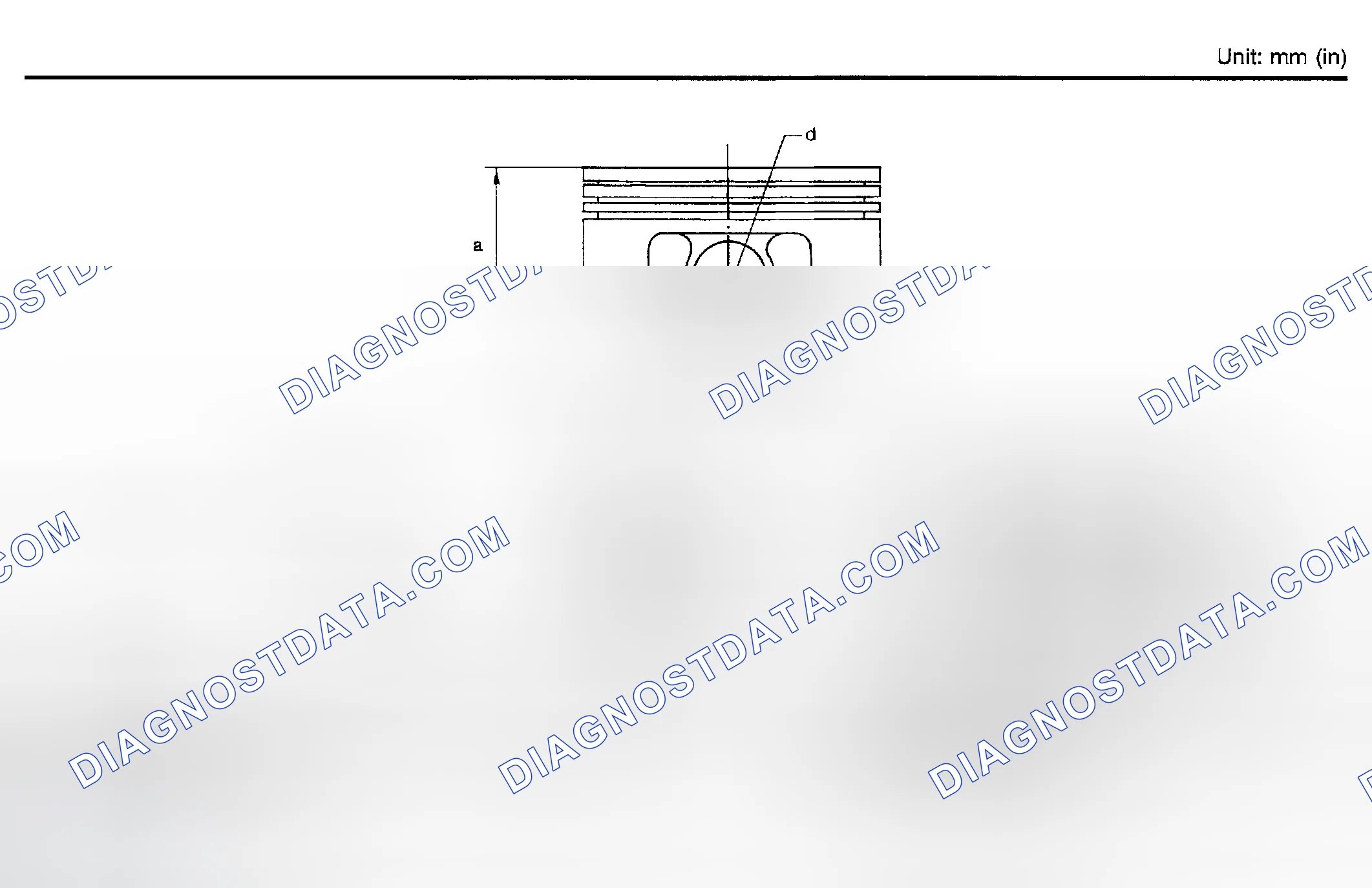 Scheme 15: PISTON