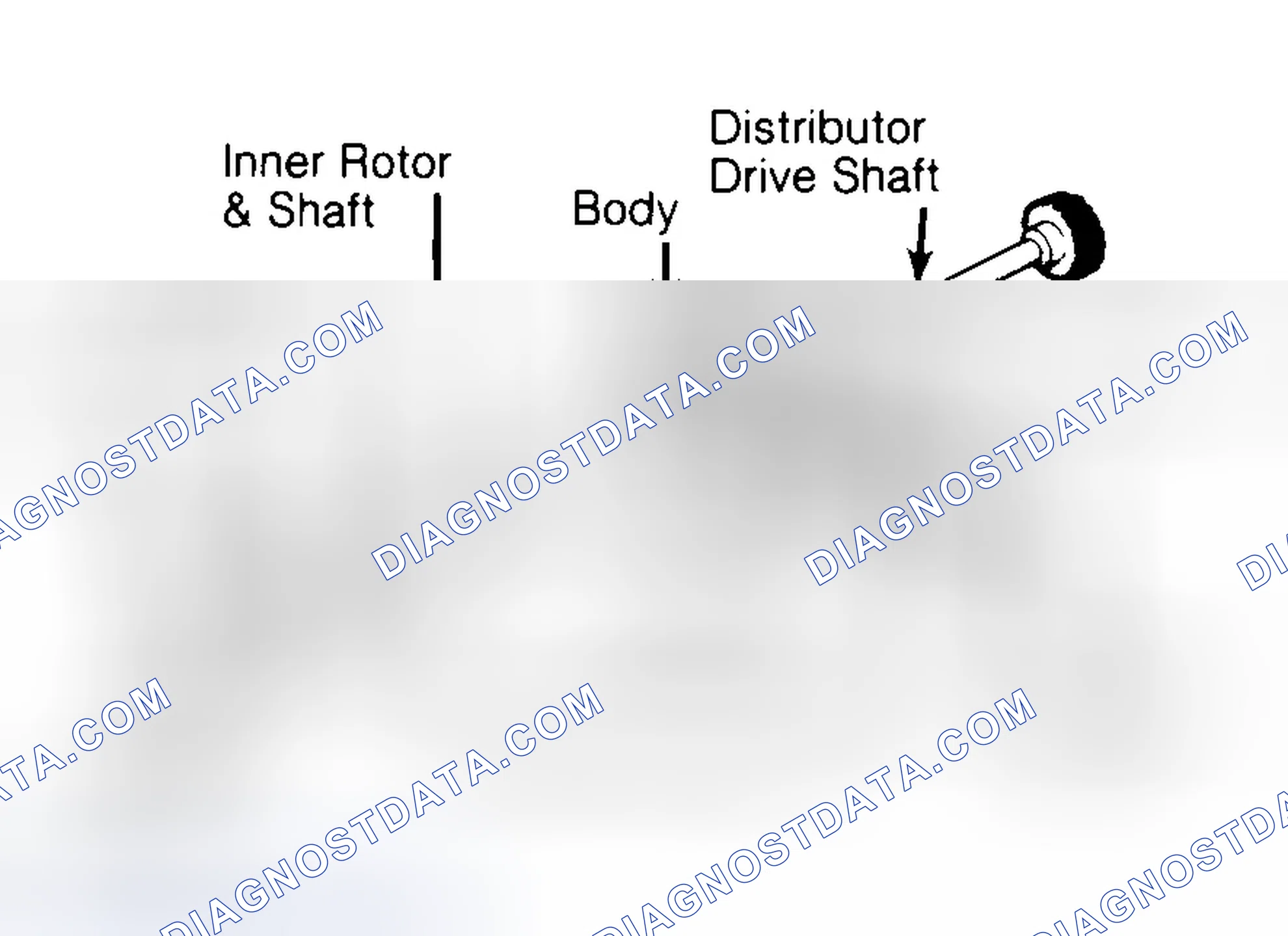 Scheme 32: Typical Rotor Type Oil Pump