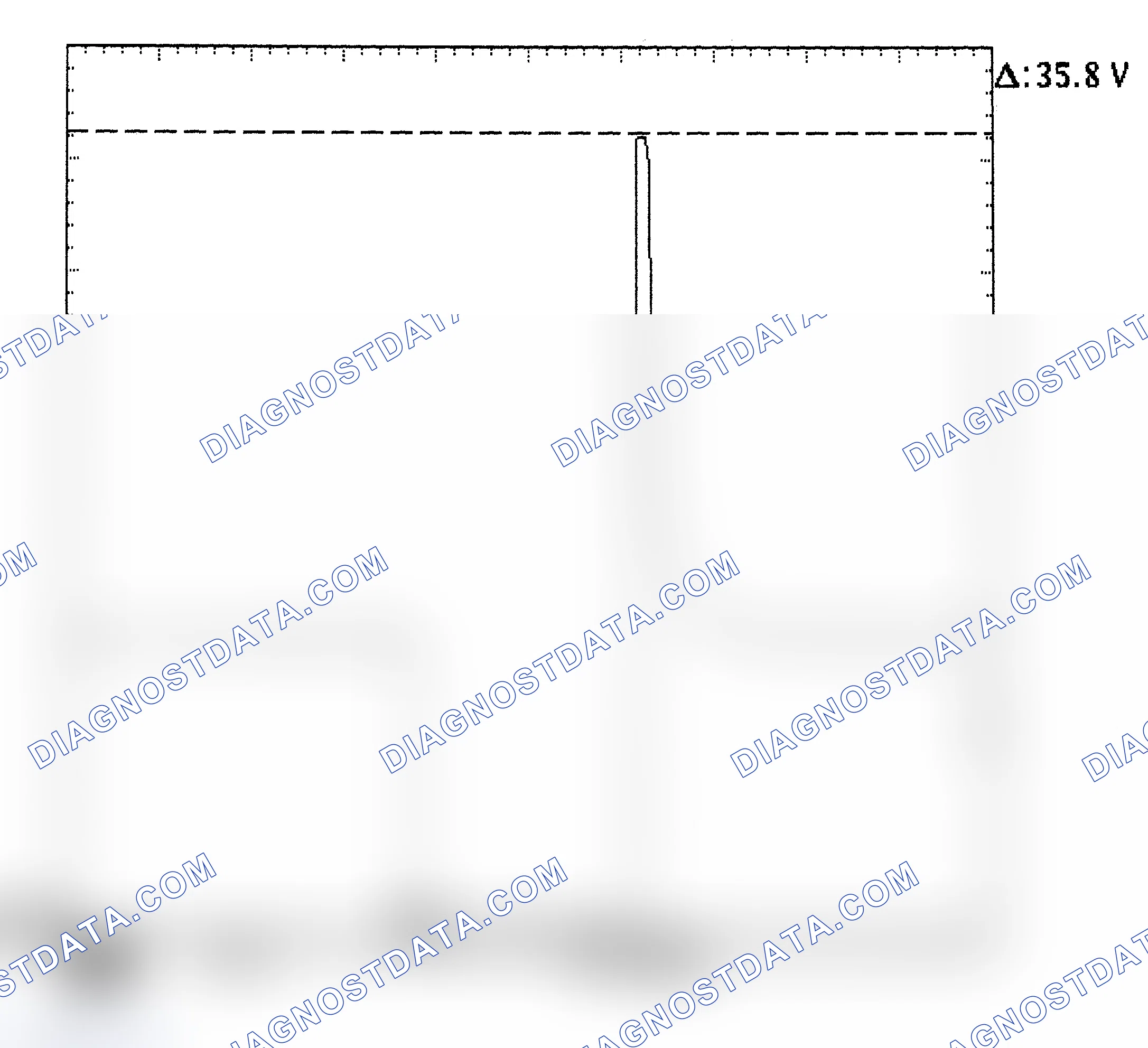 Scheme 28: Injector Bank - Known Good - Voltage Pattern
