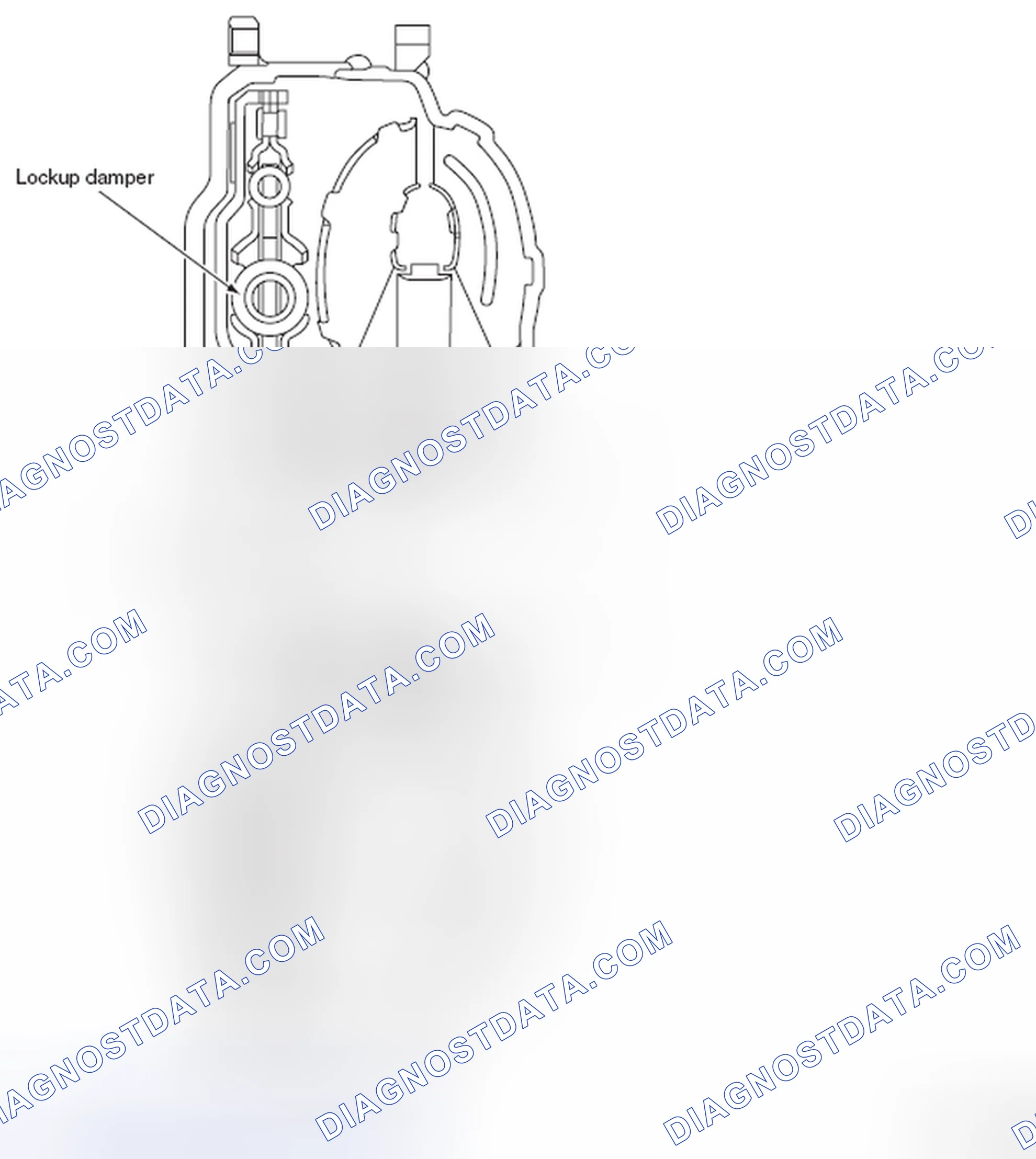 Scheme 90: Torque Converter