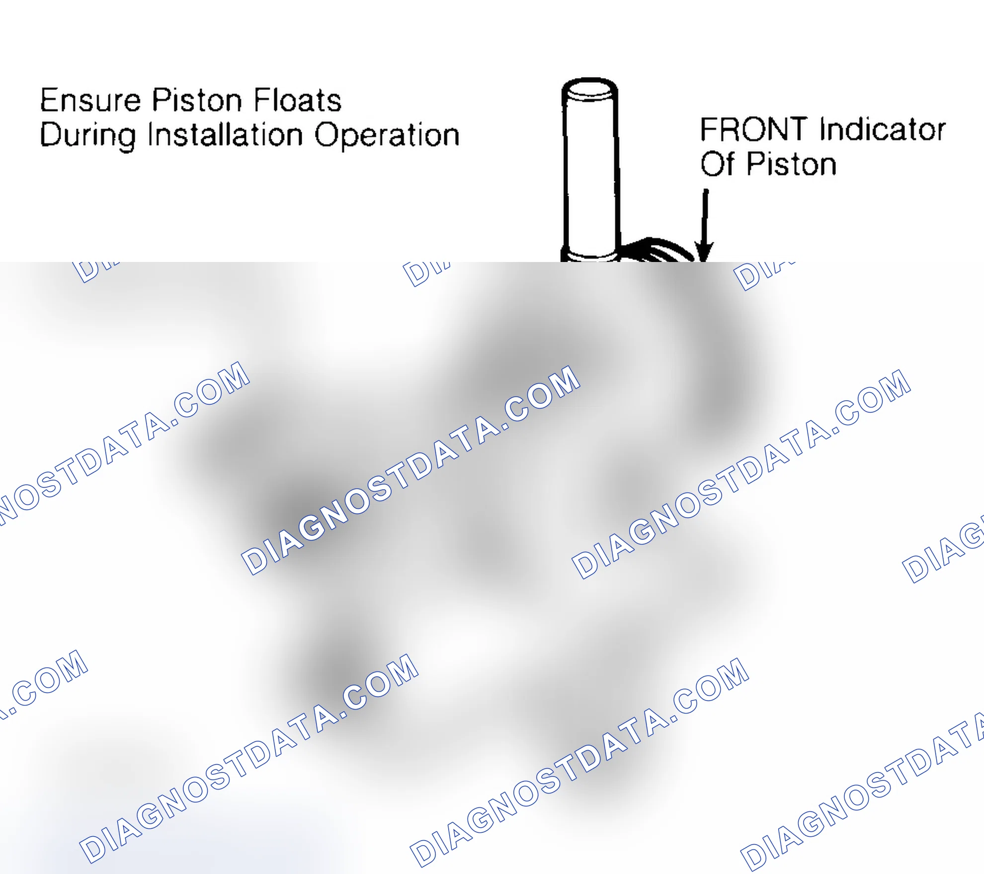 Scheme 16: Installing Typical Piston Pin