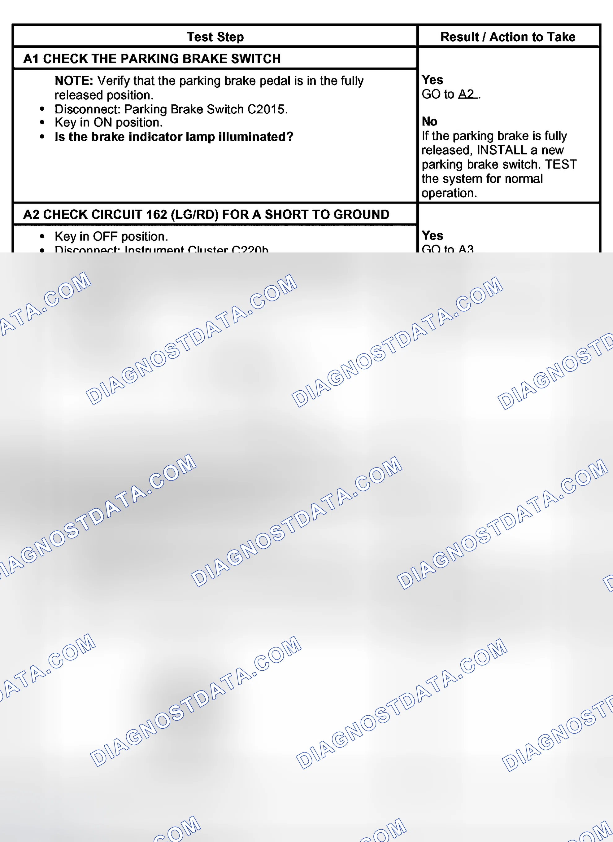 Scheme 100: PINPOINT TEST A: THE RED BRAKE WARNING INDICATOR IS ALWAYS ON