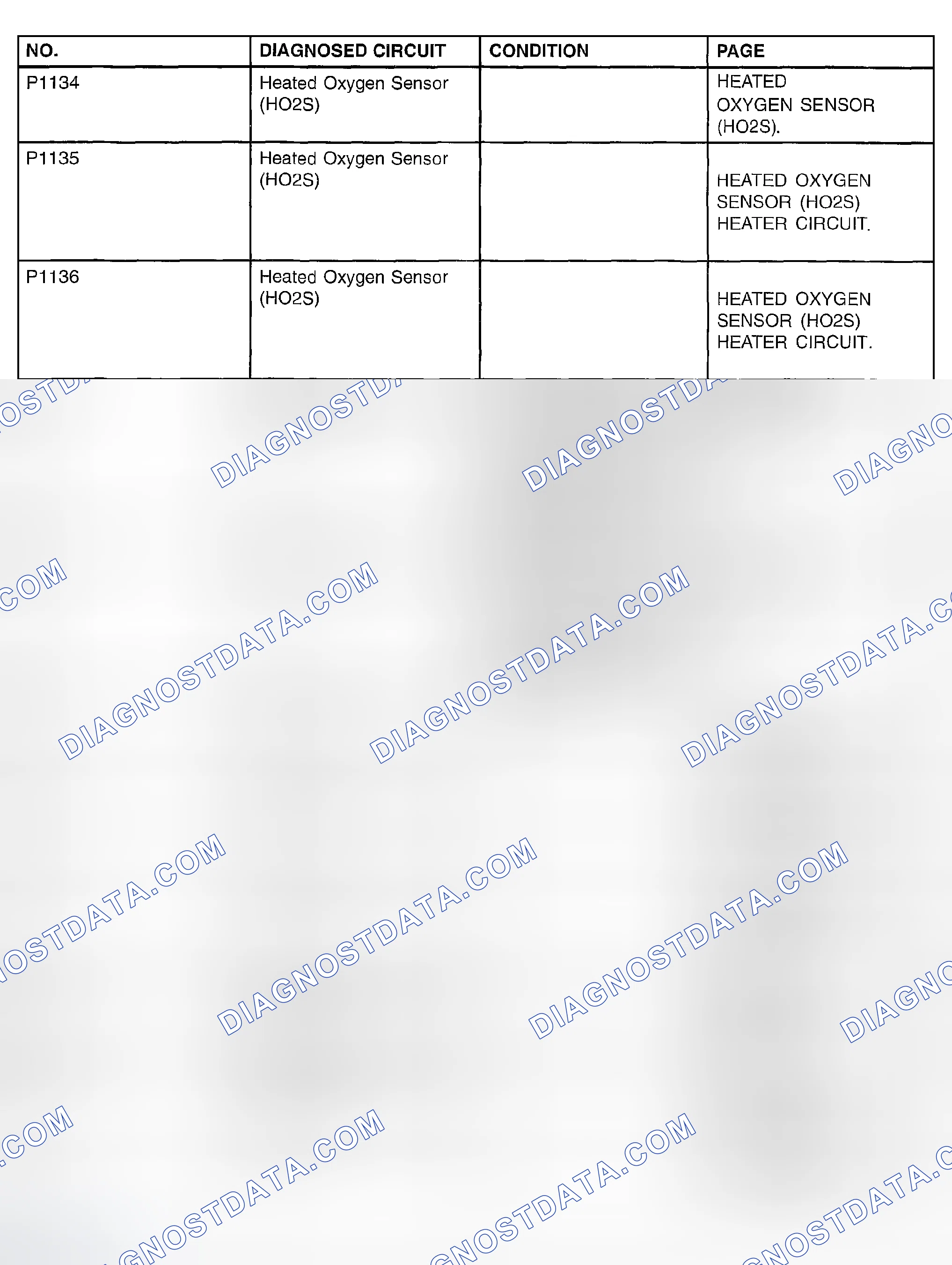 Scheme 133