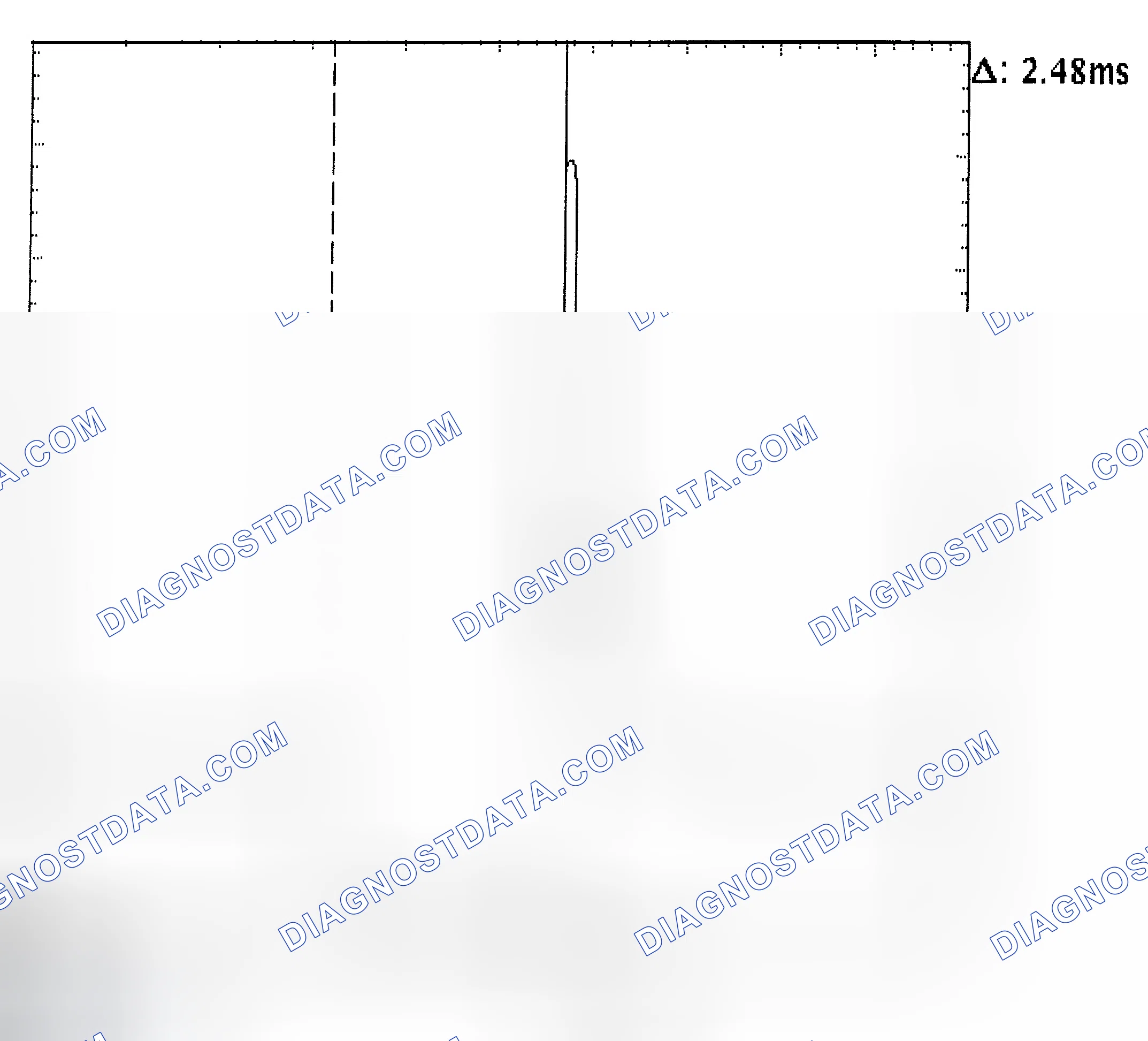 Scheme 24: Injector Bank - Known Good - Voltage Pattern