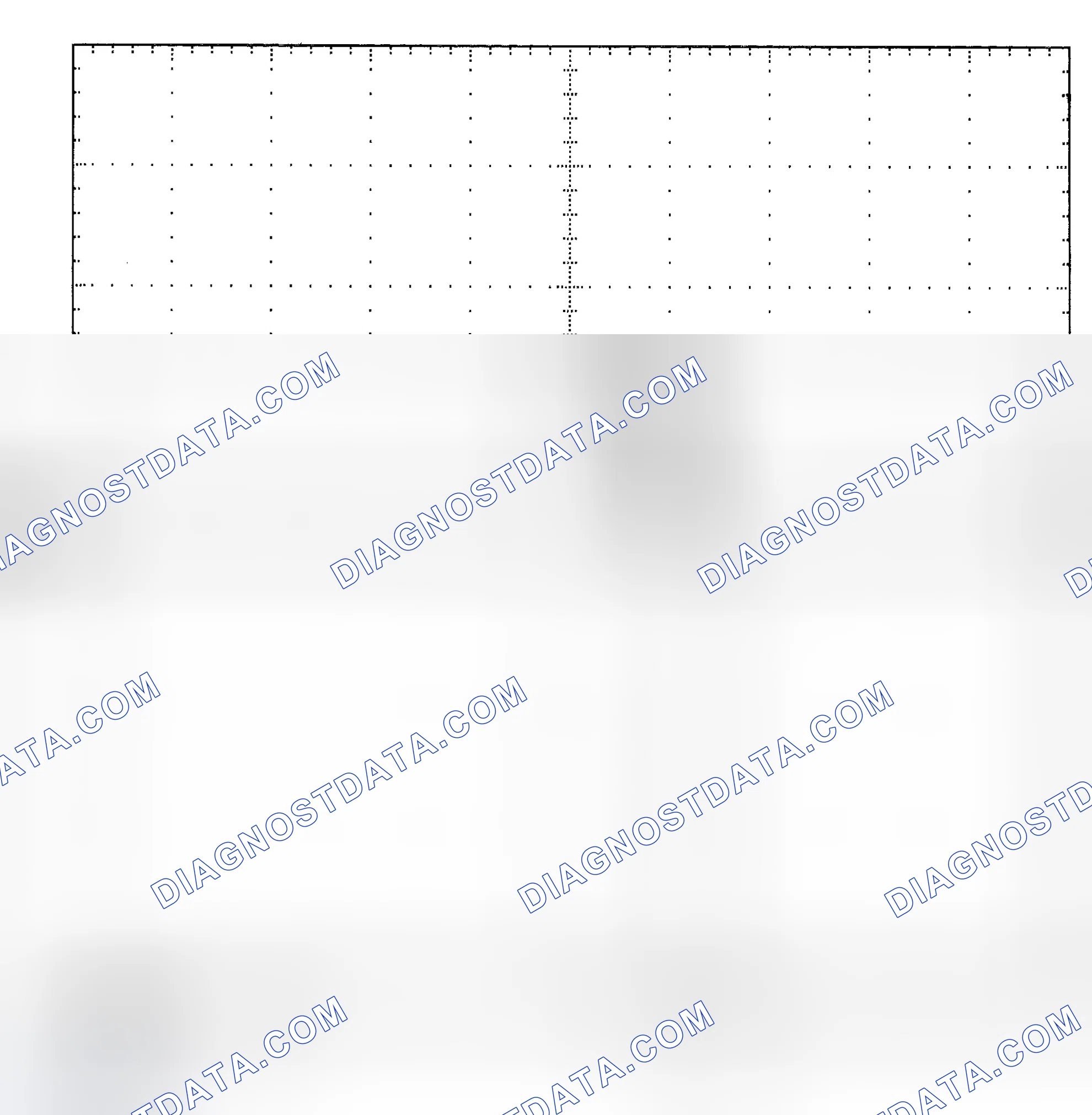 Scheme 25: Single Injector - Known Good - Voltage Pattern