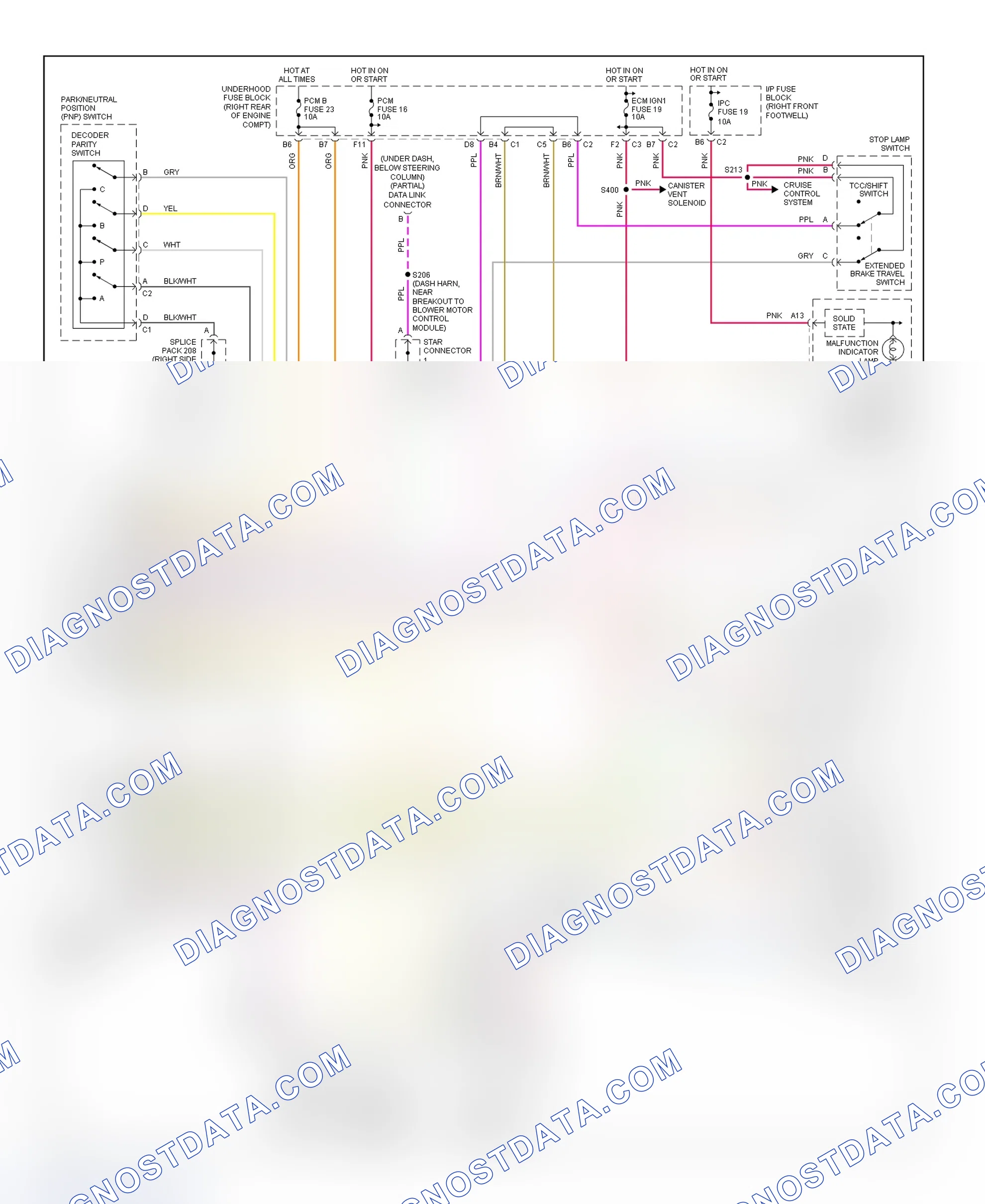 Scheme 477: Transmission Electronic Control System Wiring Diagram (2001-02 Corvette)