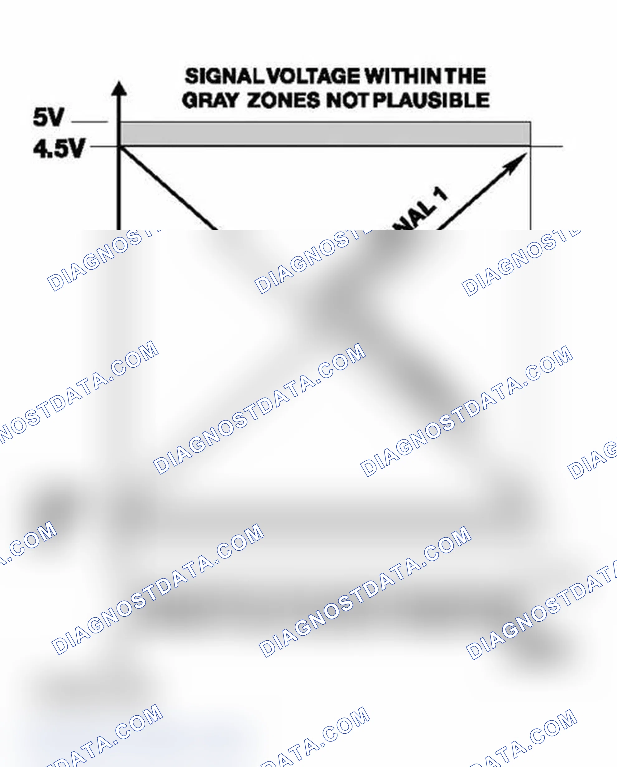 Scheme 347
