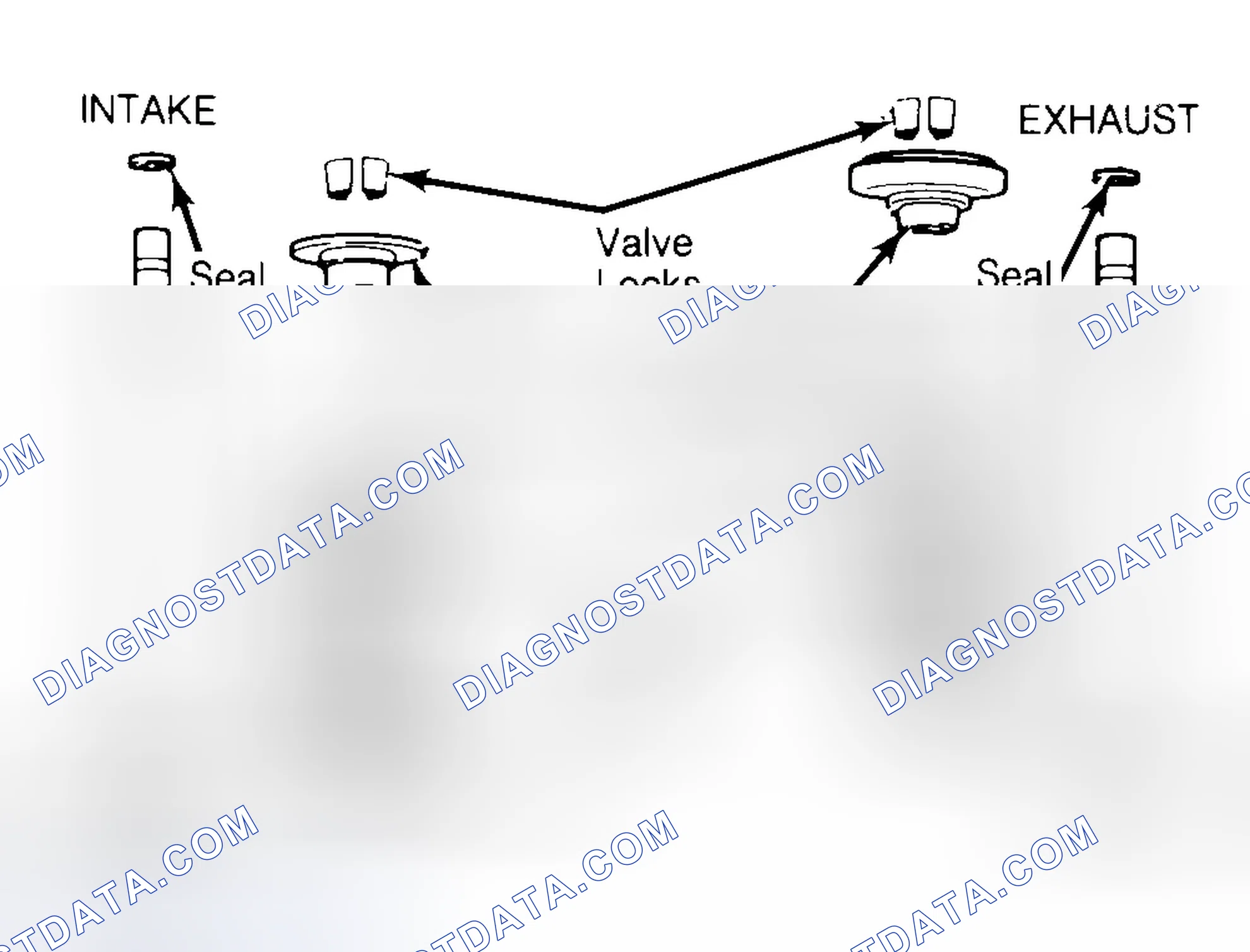 Scheme 11: Exploded View of Valve Assemblies