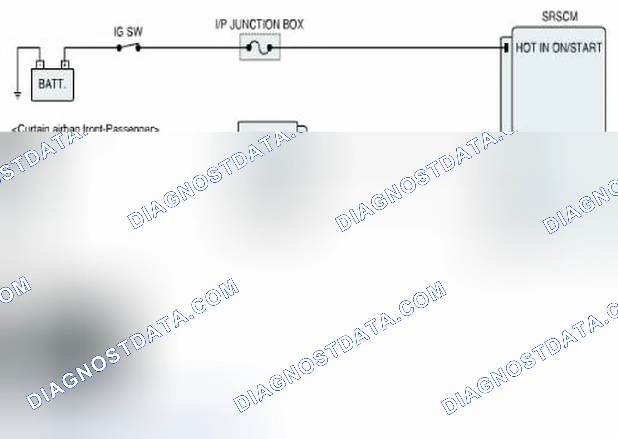 Scheme 132: Diagnostic Circuit Diagram