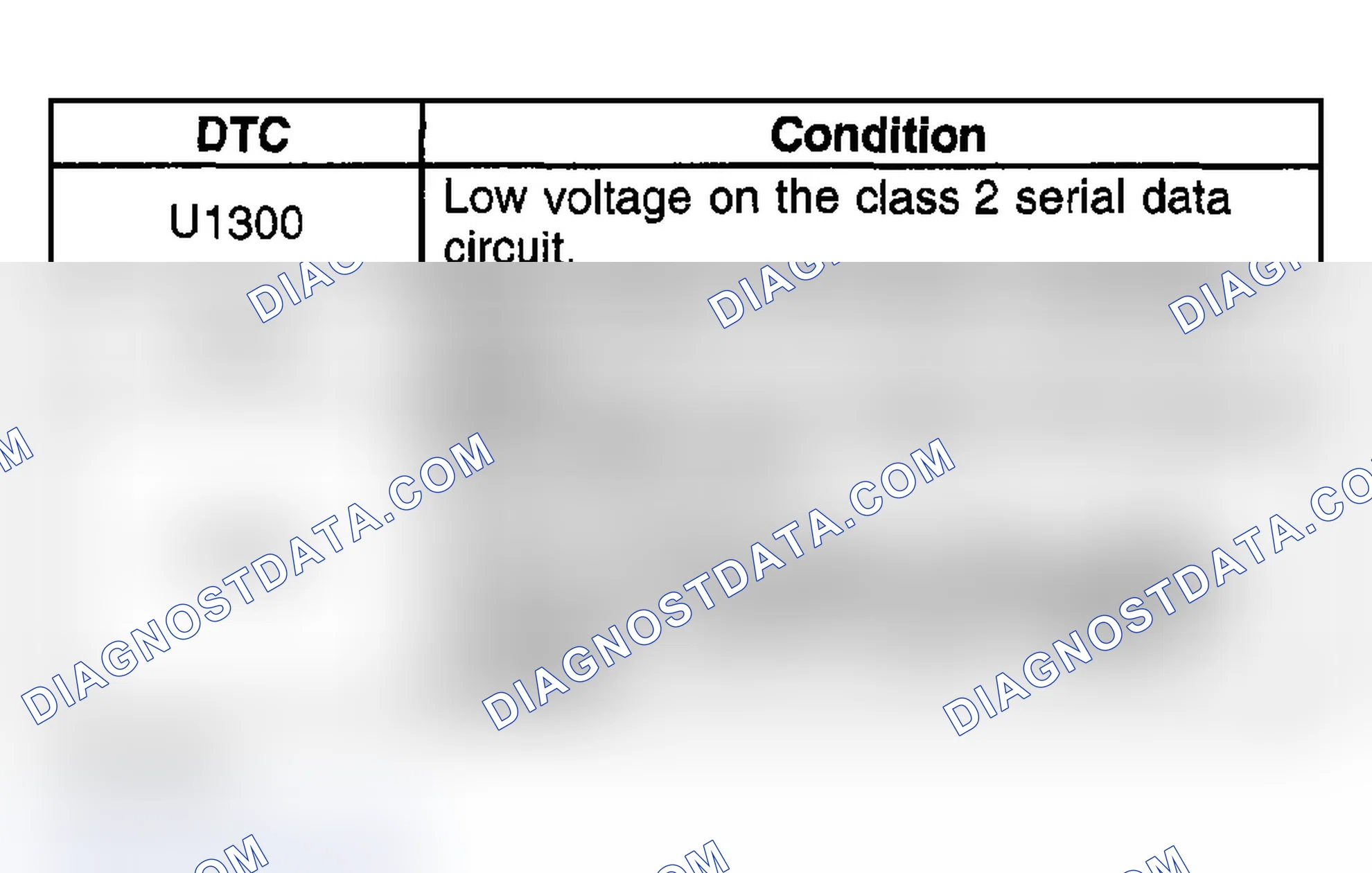 Scheme 10: Circuit Description