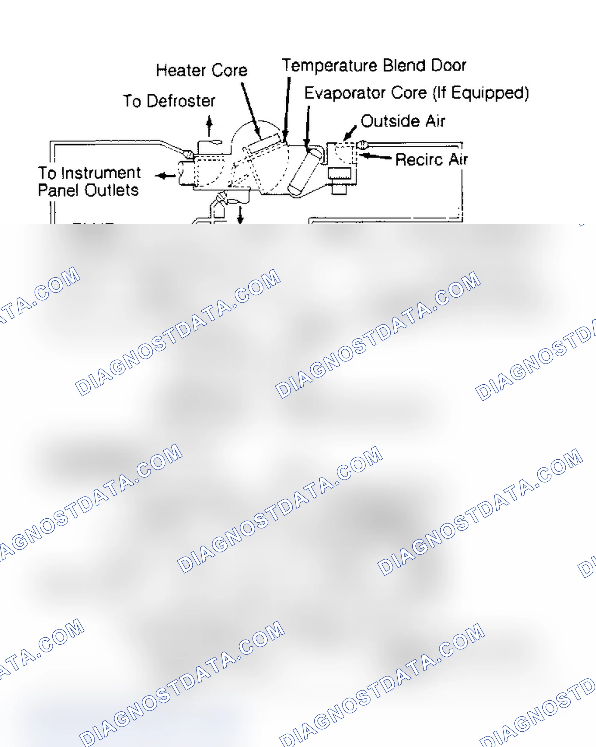 Scheme 4: In FLOOR Position, All Air Comes Through Defrost Or Floor