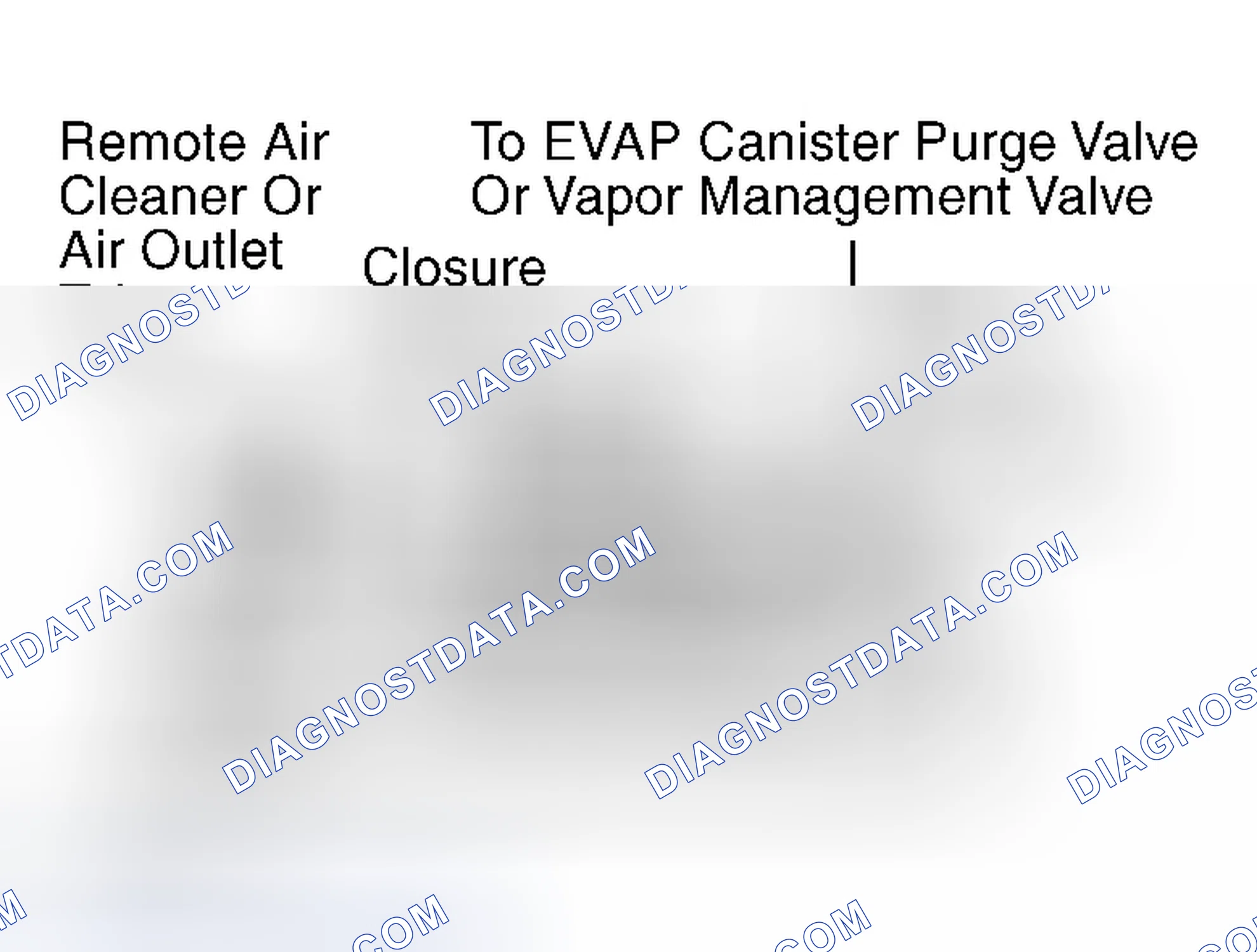 Scheme 32: PCV System Schematic