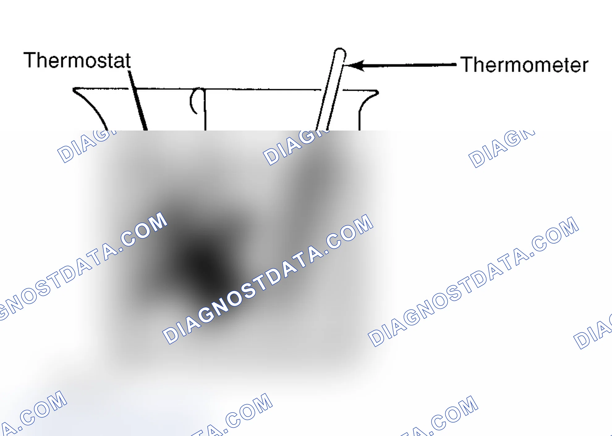 Scheme 1: Testing Thermostat in Coolant/Water Solution