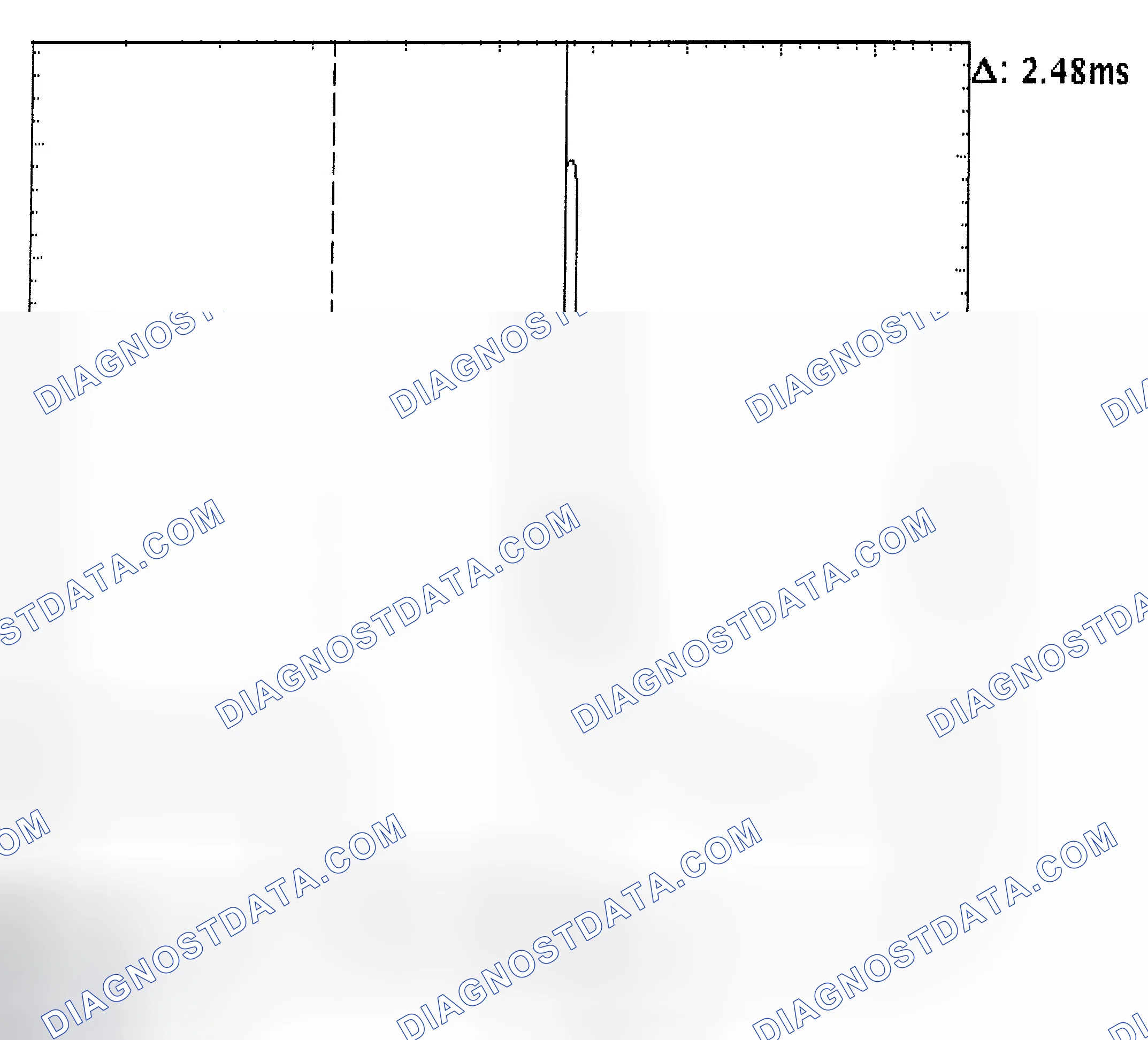 Scheme 24: Injector Bank - Known Good - Voltage Pattern