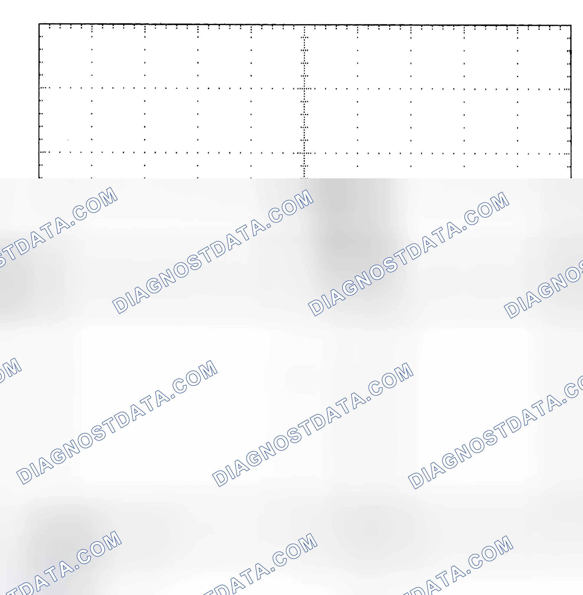 Scheme 25: Single Injector - Known Good - Voltage Pattern