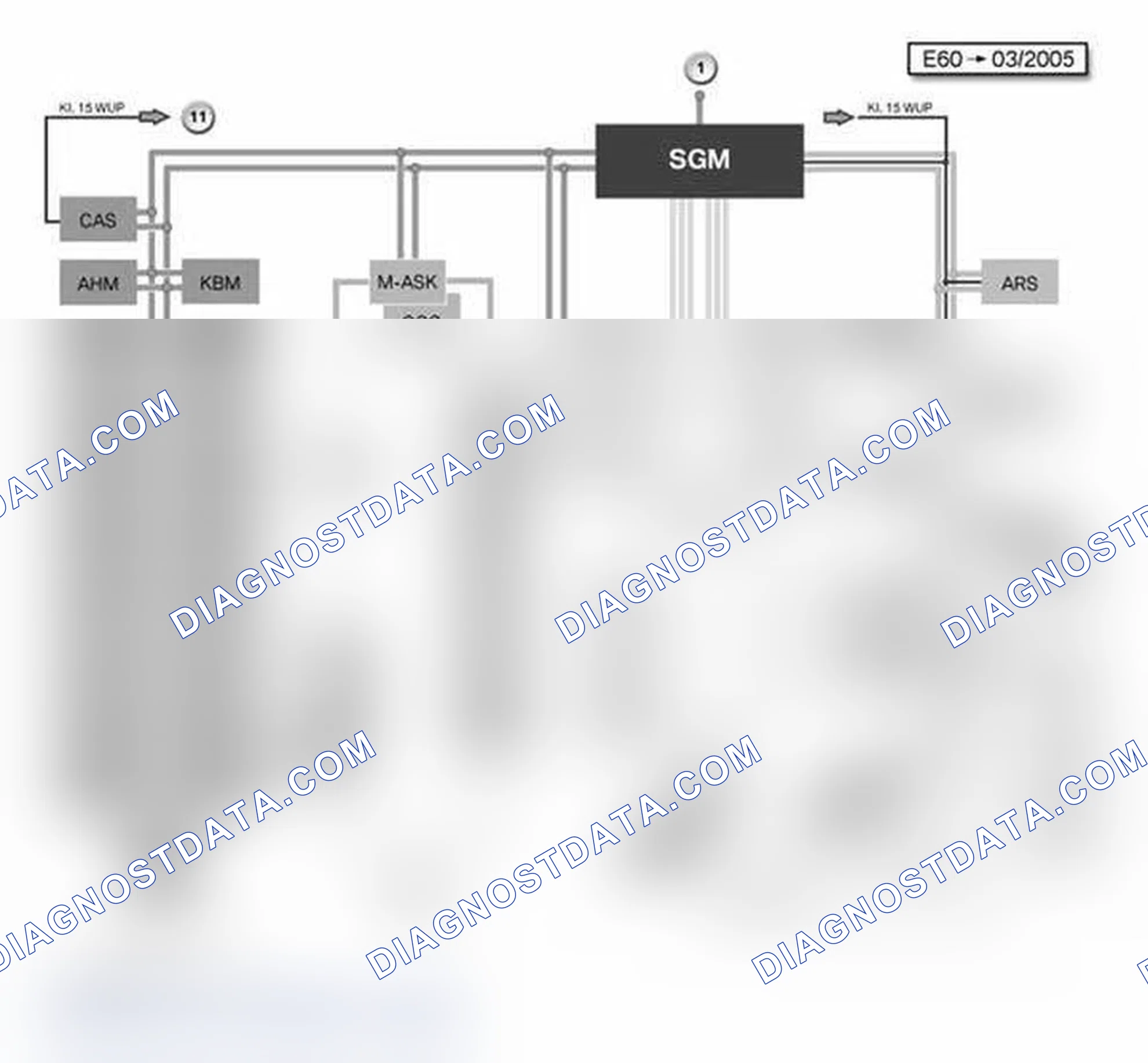 Scheme 2: Bus Connection