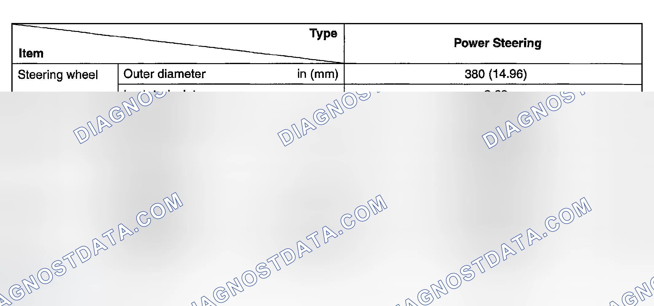 Scheme 4: SPECIFICATIONS