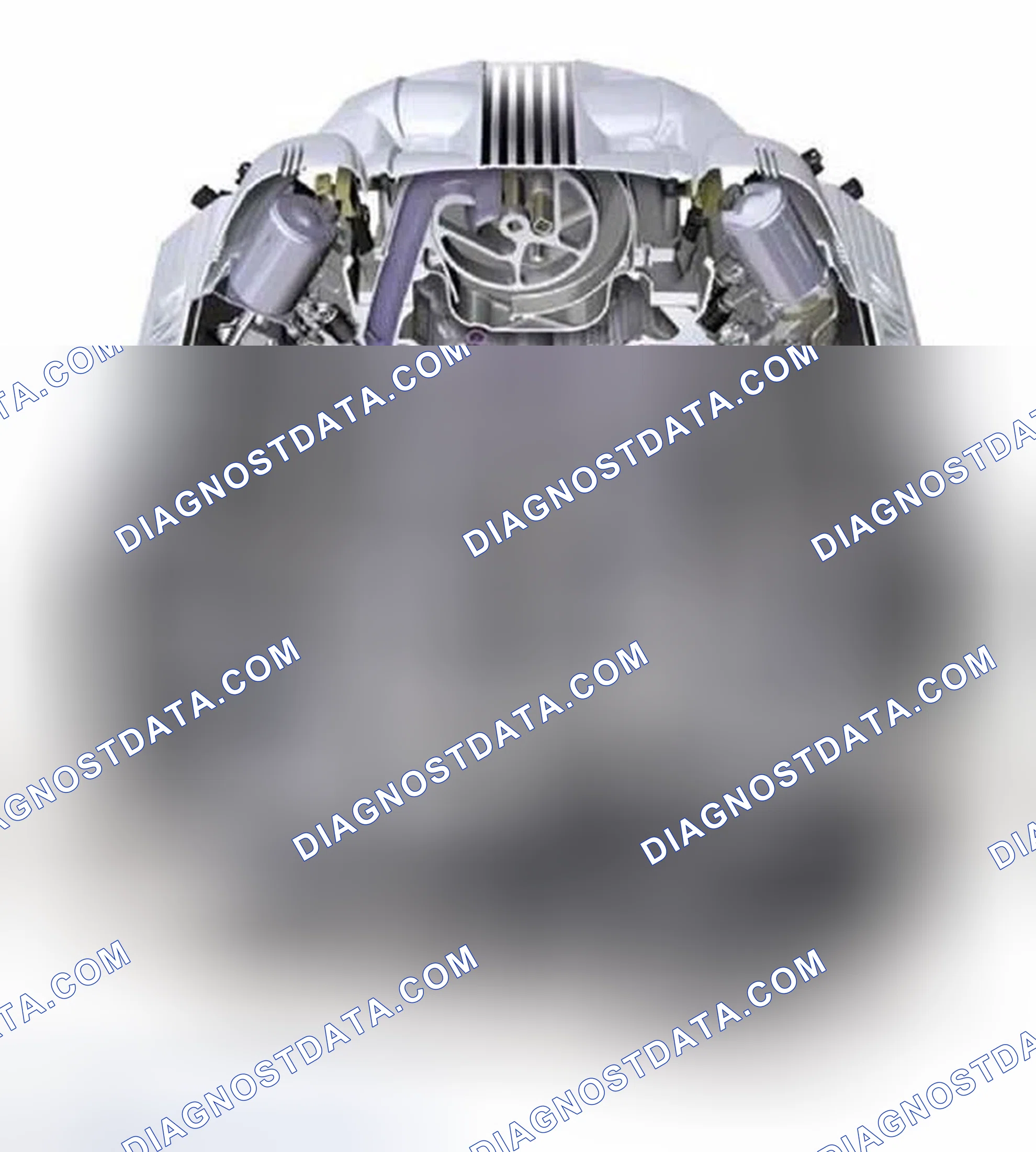 Scheme 1: Engine Diagnosis