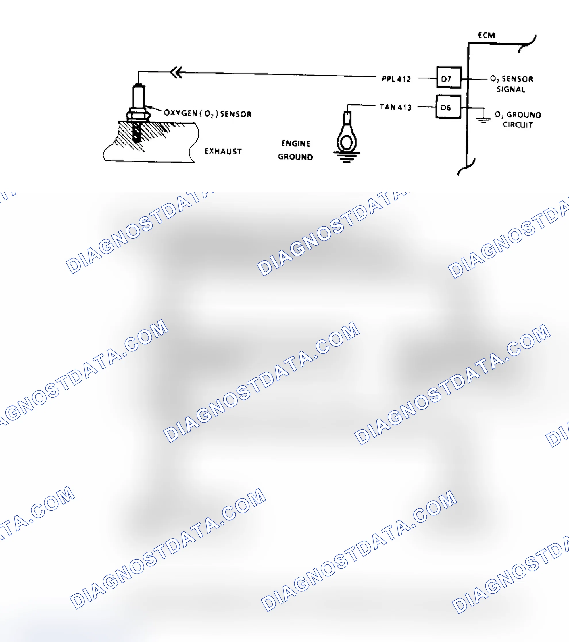 Scheme 142: Code 45 - Rich Exhaust Indication ("SCAN" Diagnostics)