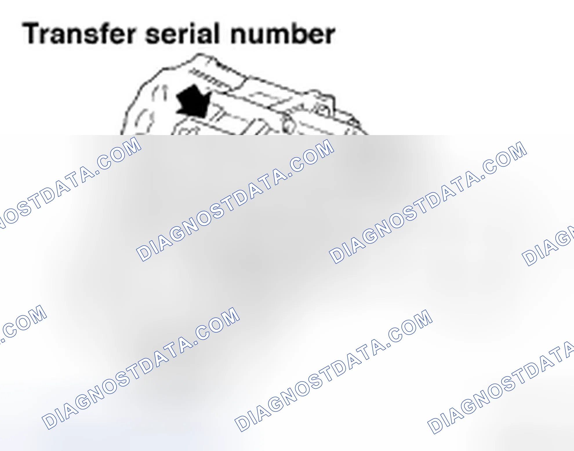 Scheme 9: TRANSFER SERIAL NUMBER