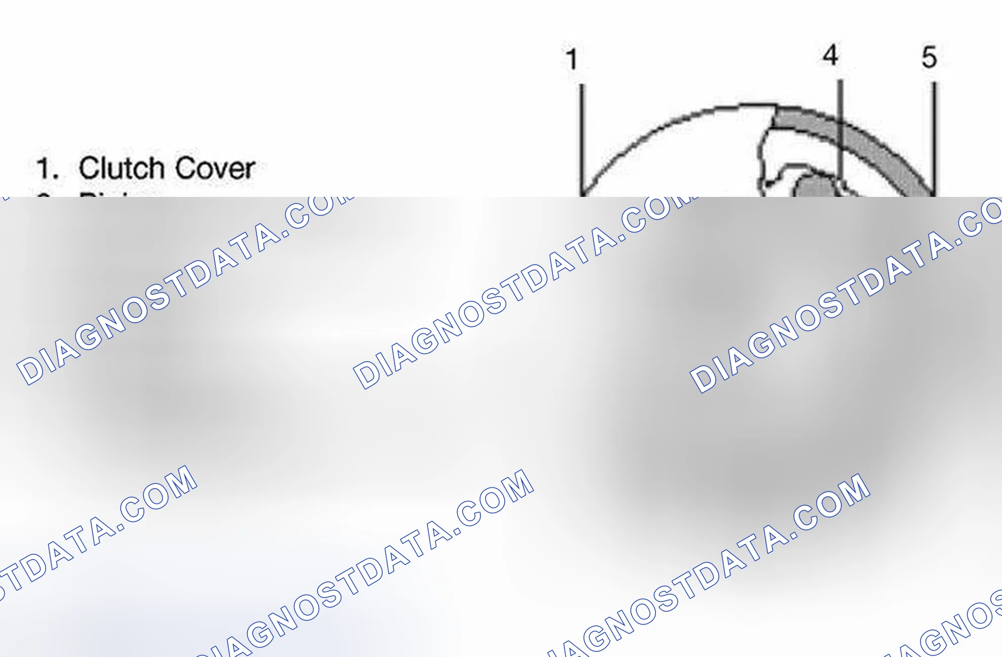 Scheme 8: Overrunning Clutch