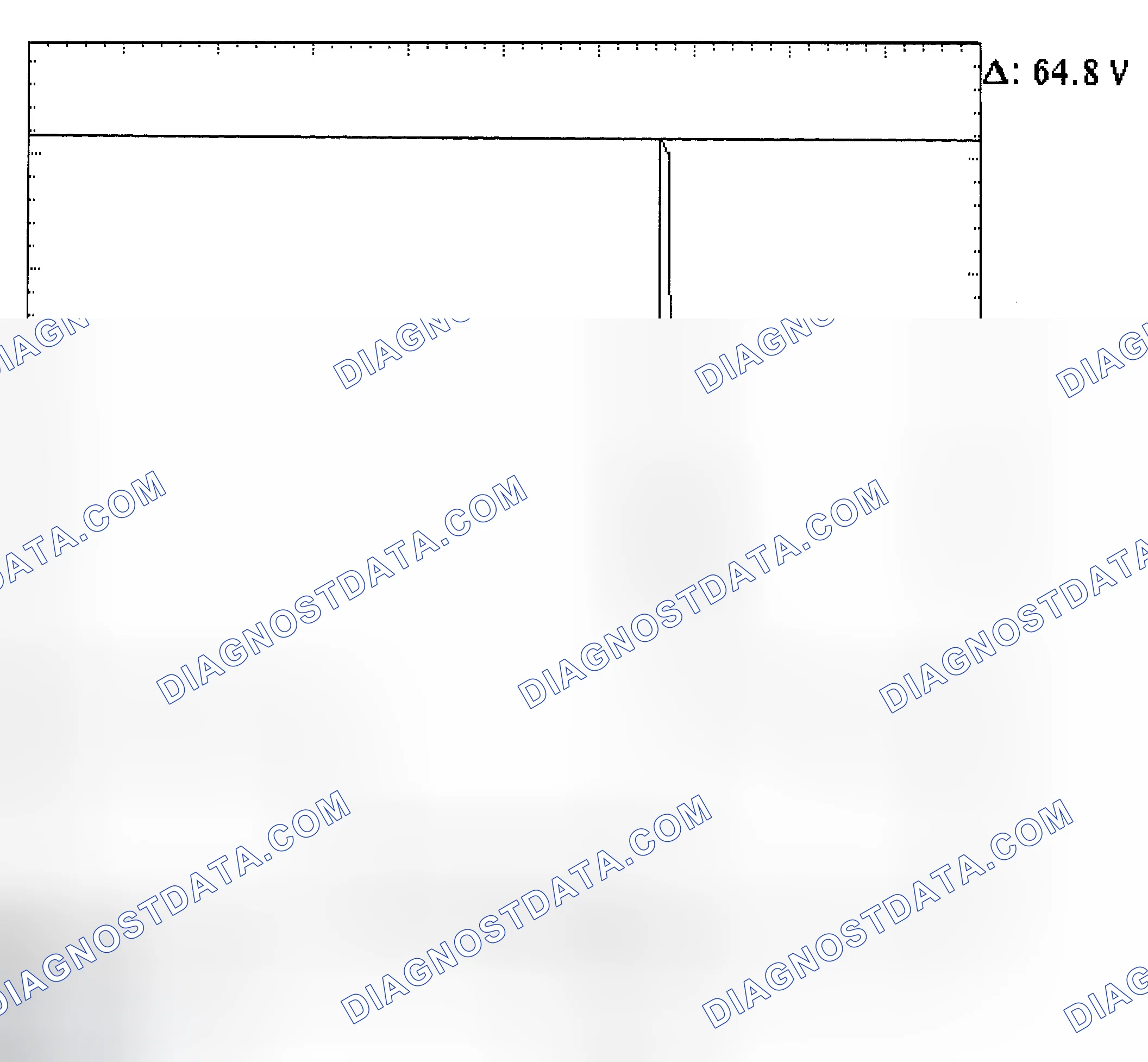 Scheme 21: Injector Bank - Known Good - Voltage Pattern